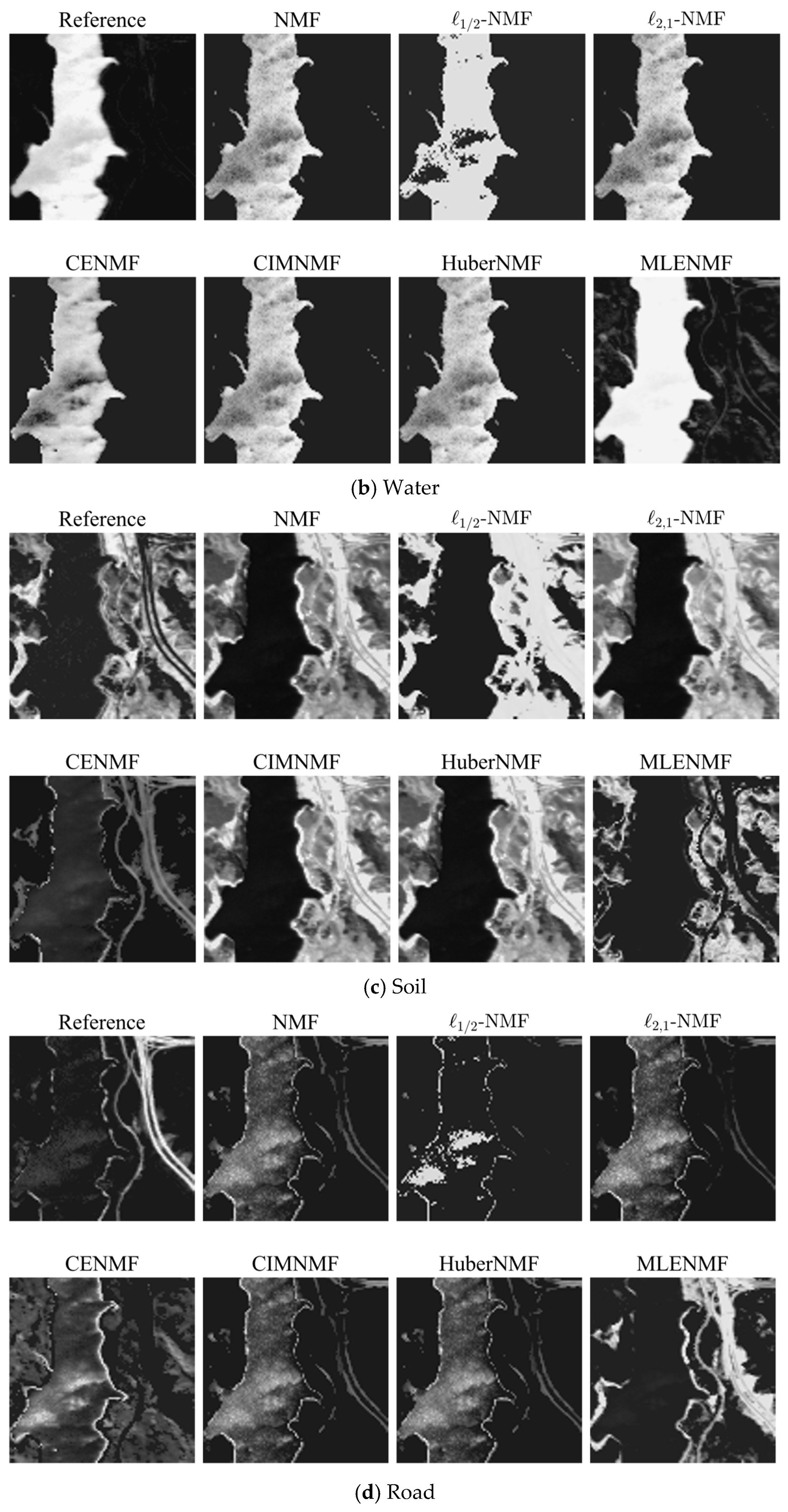 Remotesensing 13 02637 g008b