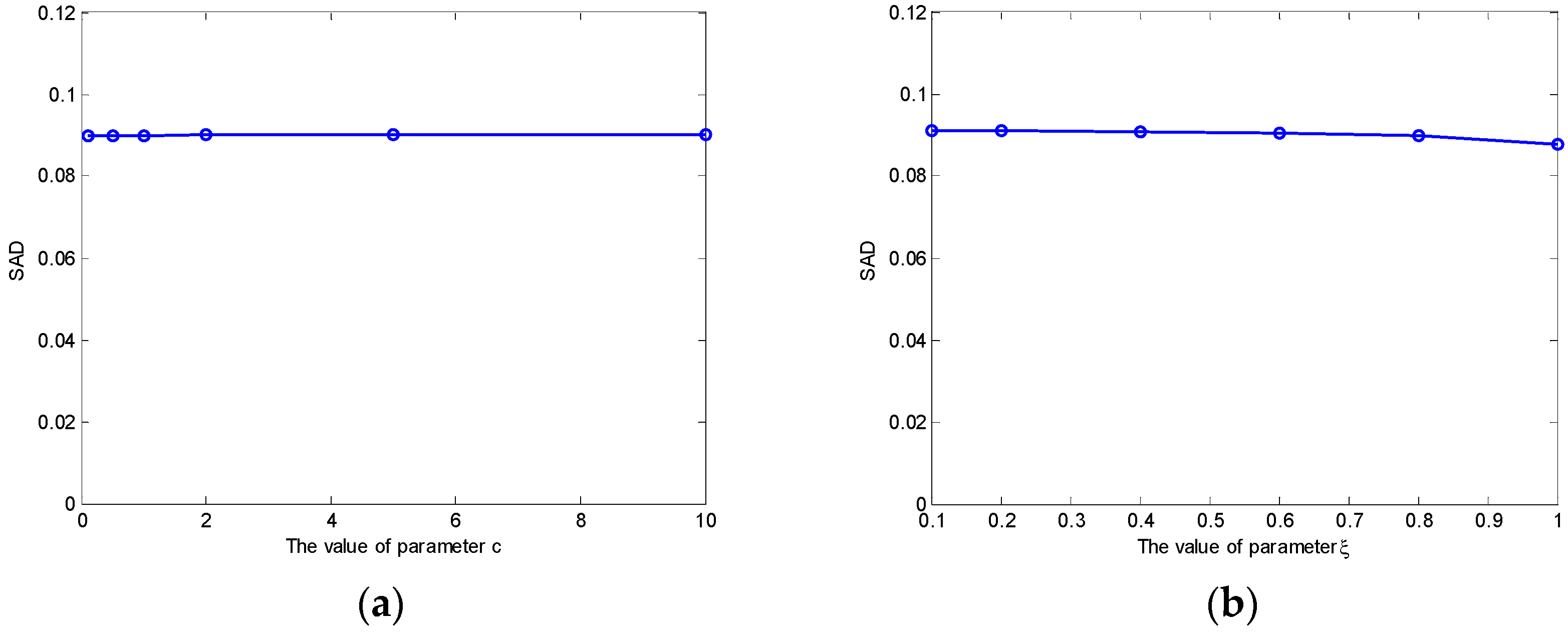 Remotesensing 13 02637 g011