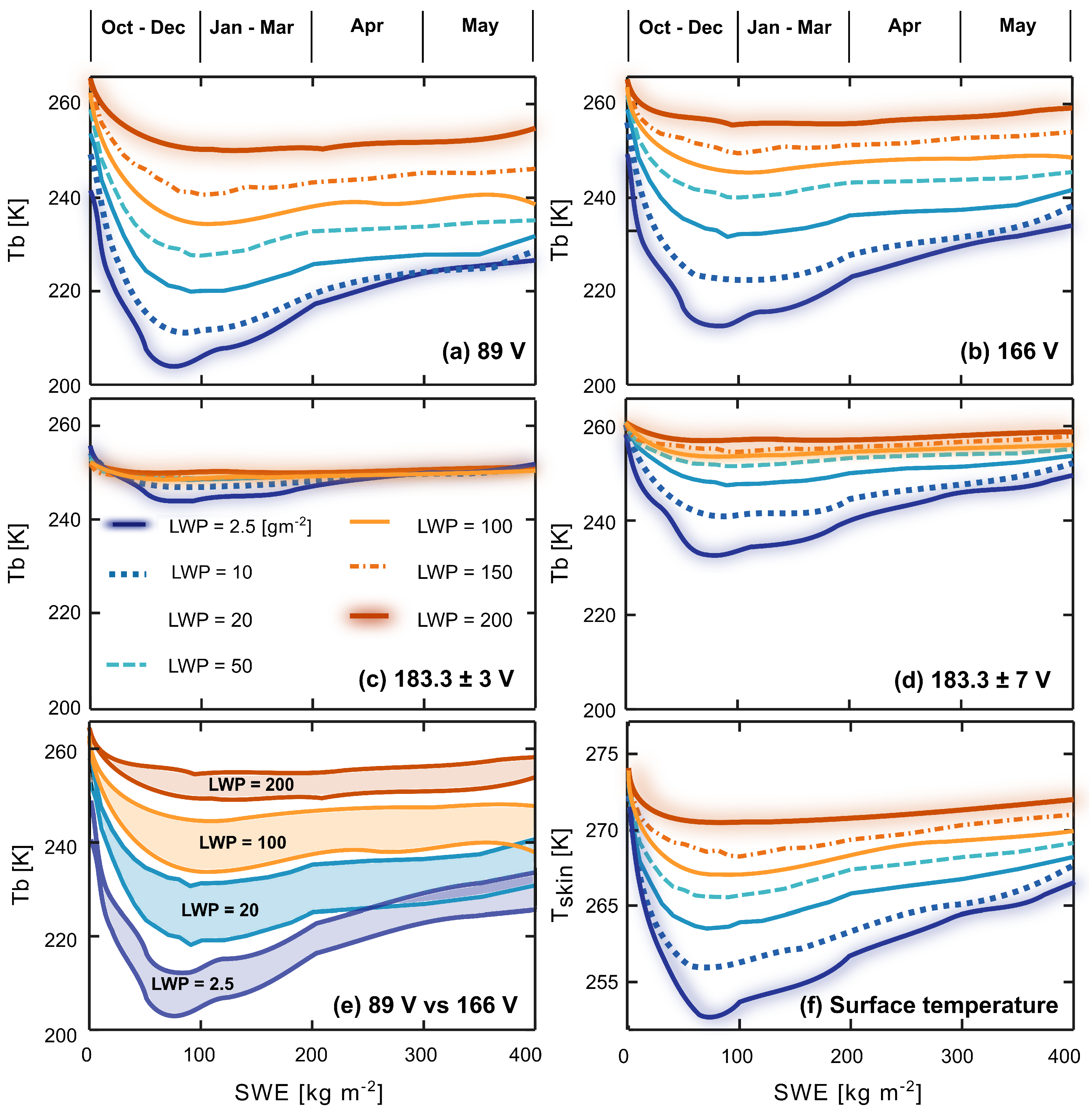 Remotesensing 13 02641 g003