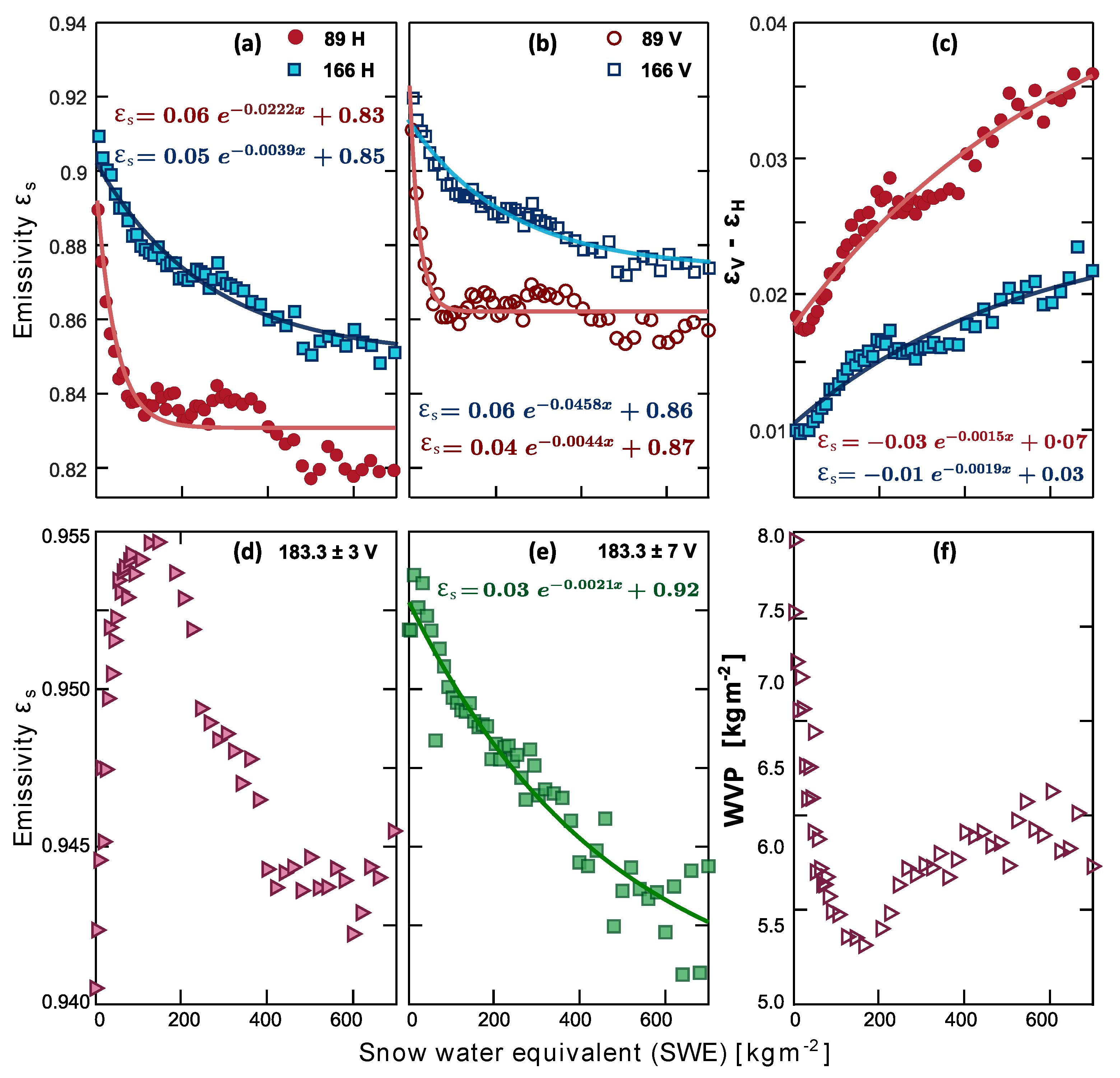Remotesensing 13 02641 g004