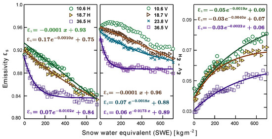 Remotesensing 13 02641 g0a1 550