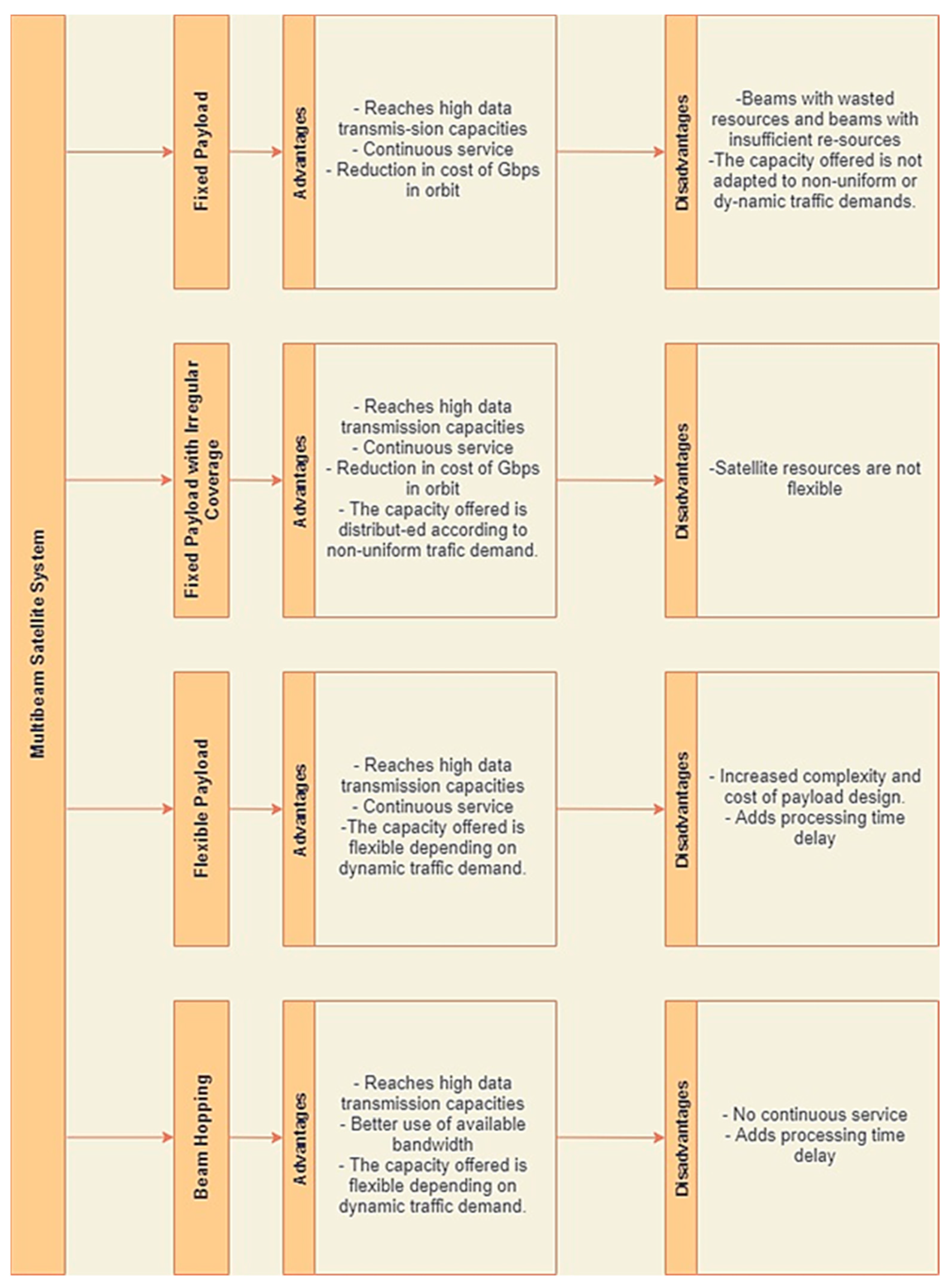 Remotesensing 13 02642 g001