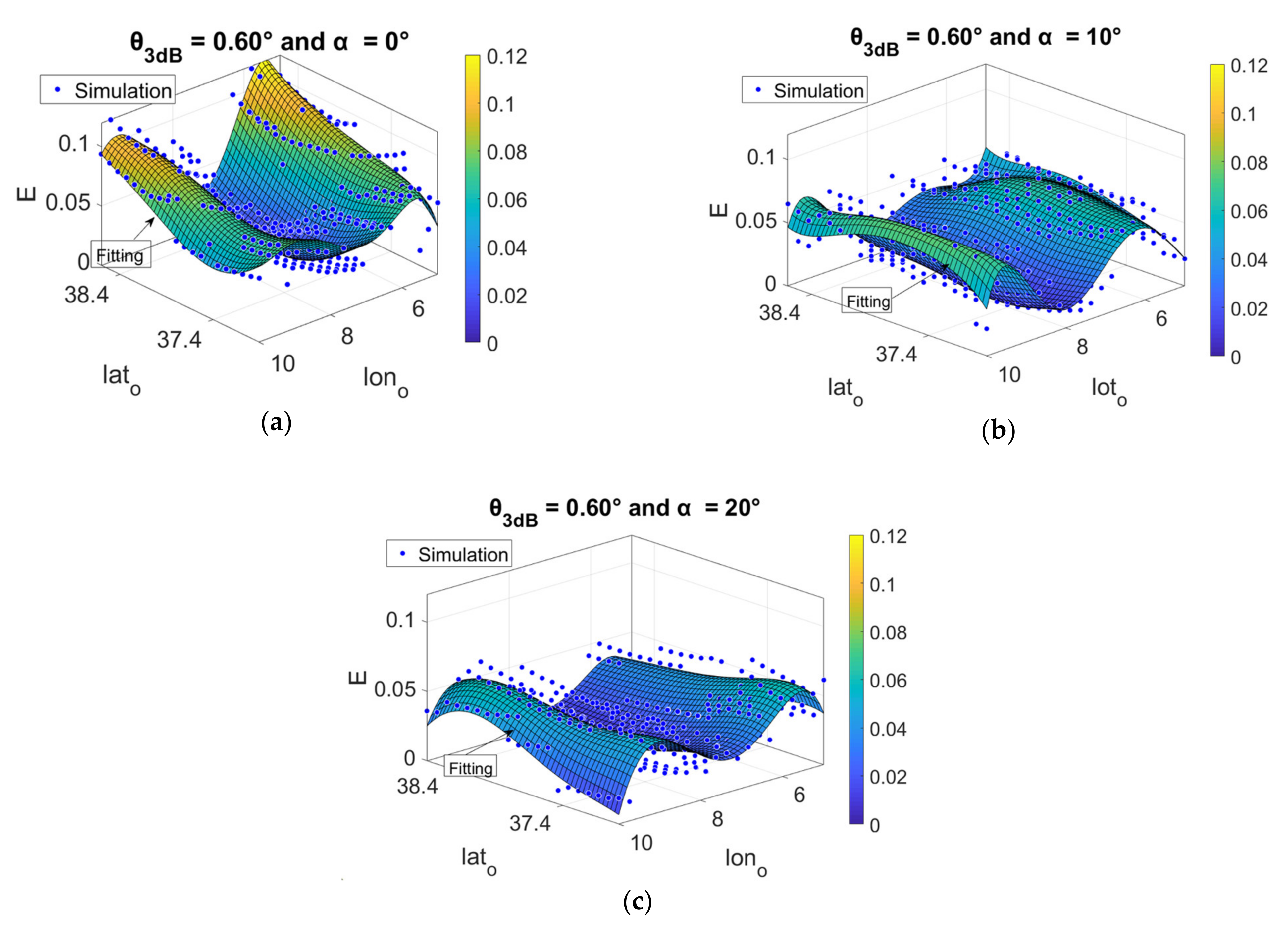 Remotesensing 13 02642 g004