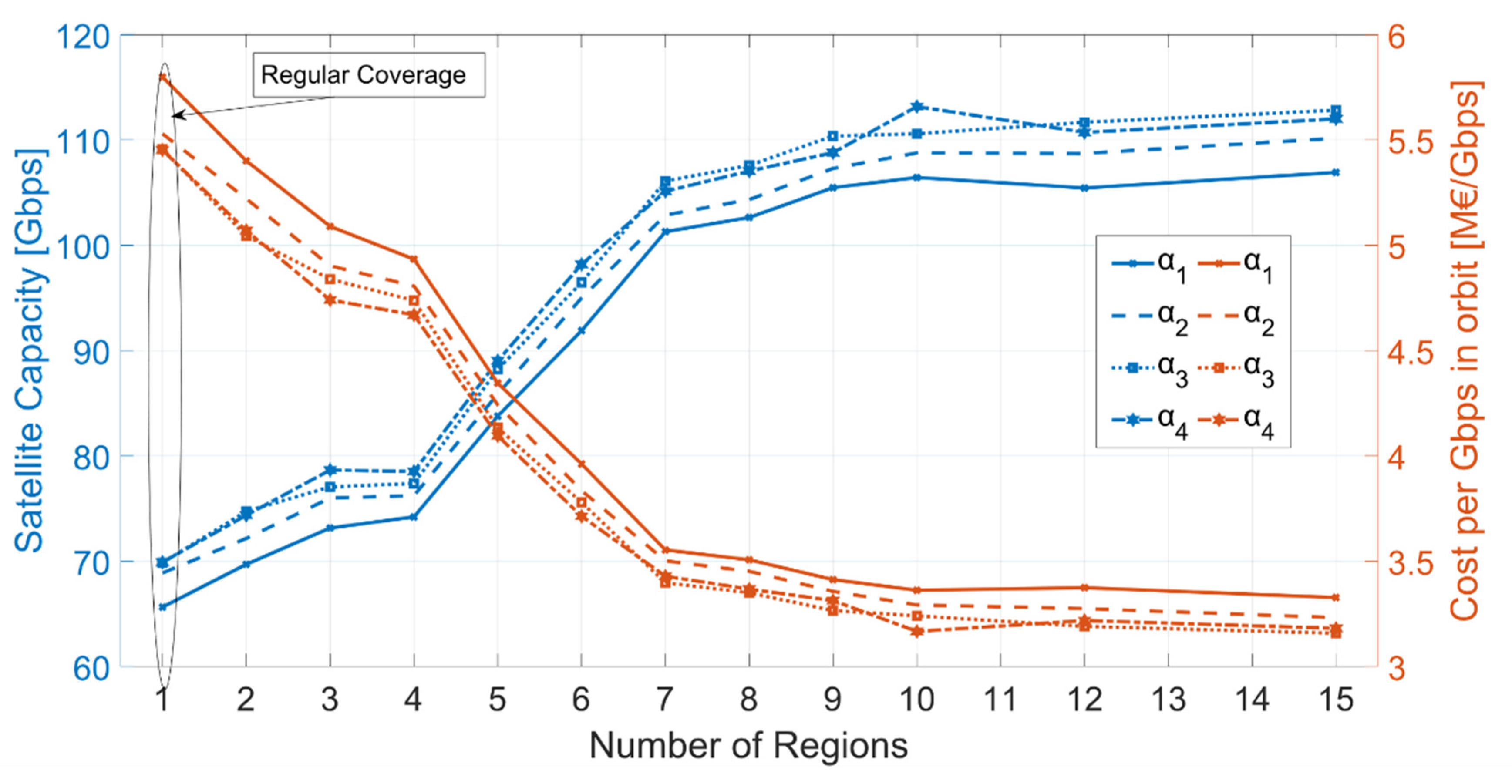 Remotesensing 13 02642 g013