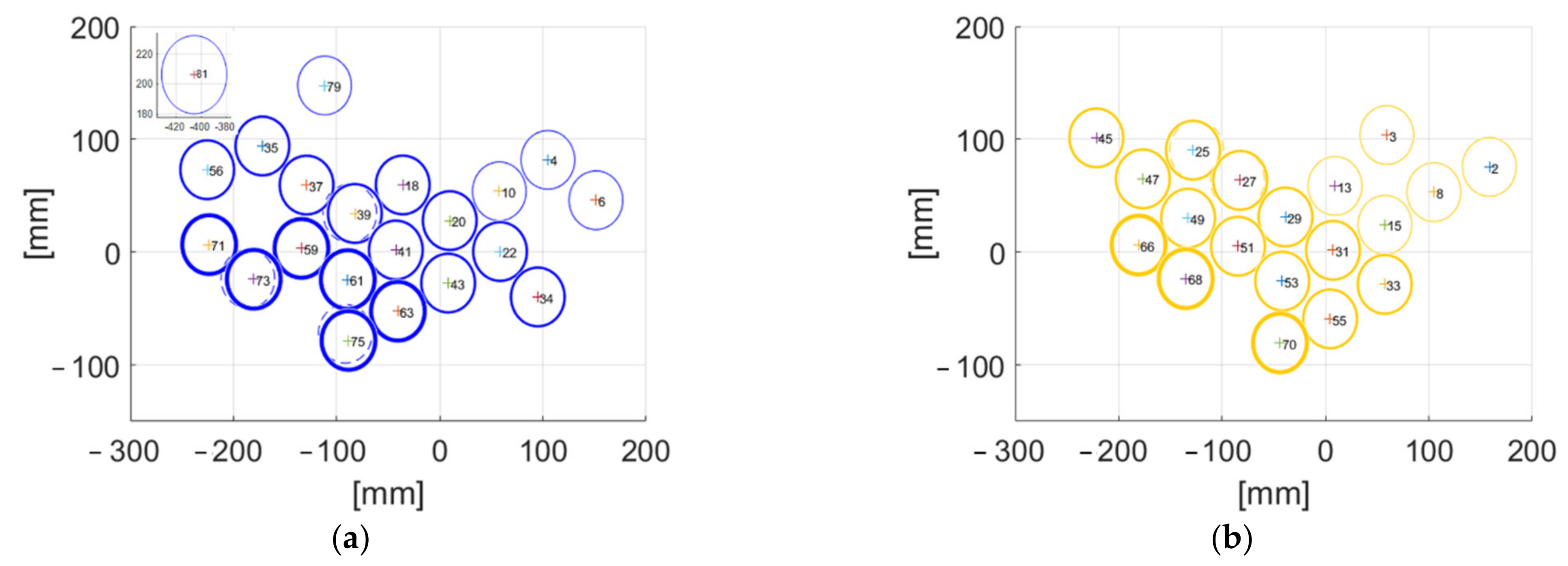 Remotesensing 13 02642 g018a