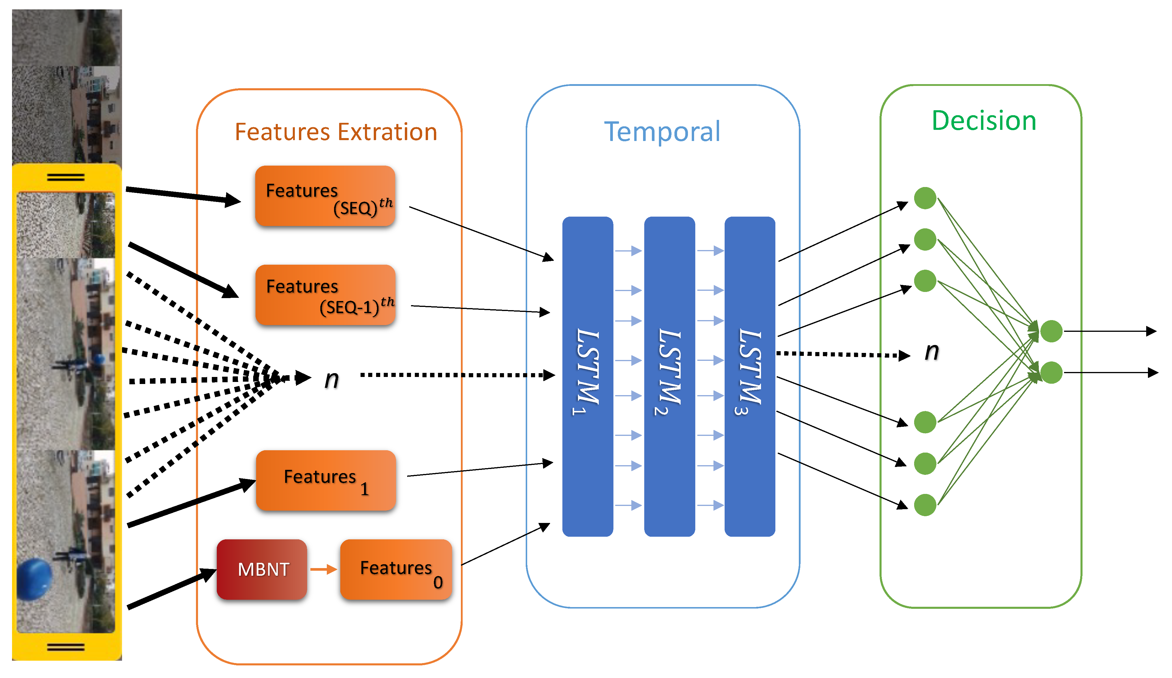 Remotesensing 13 02643 g003