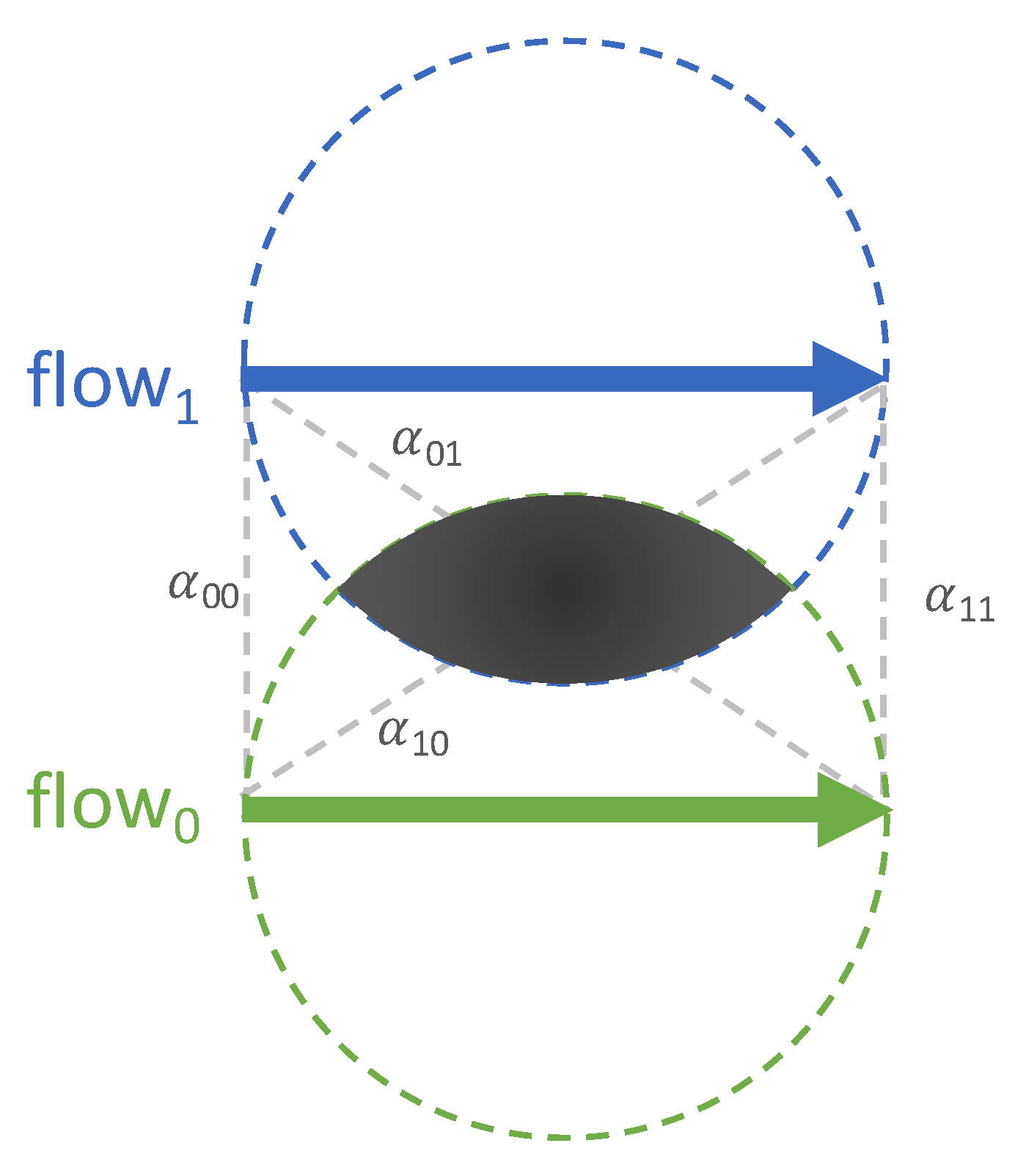 Remotesensing 13 02643 g006