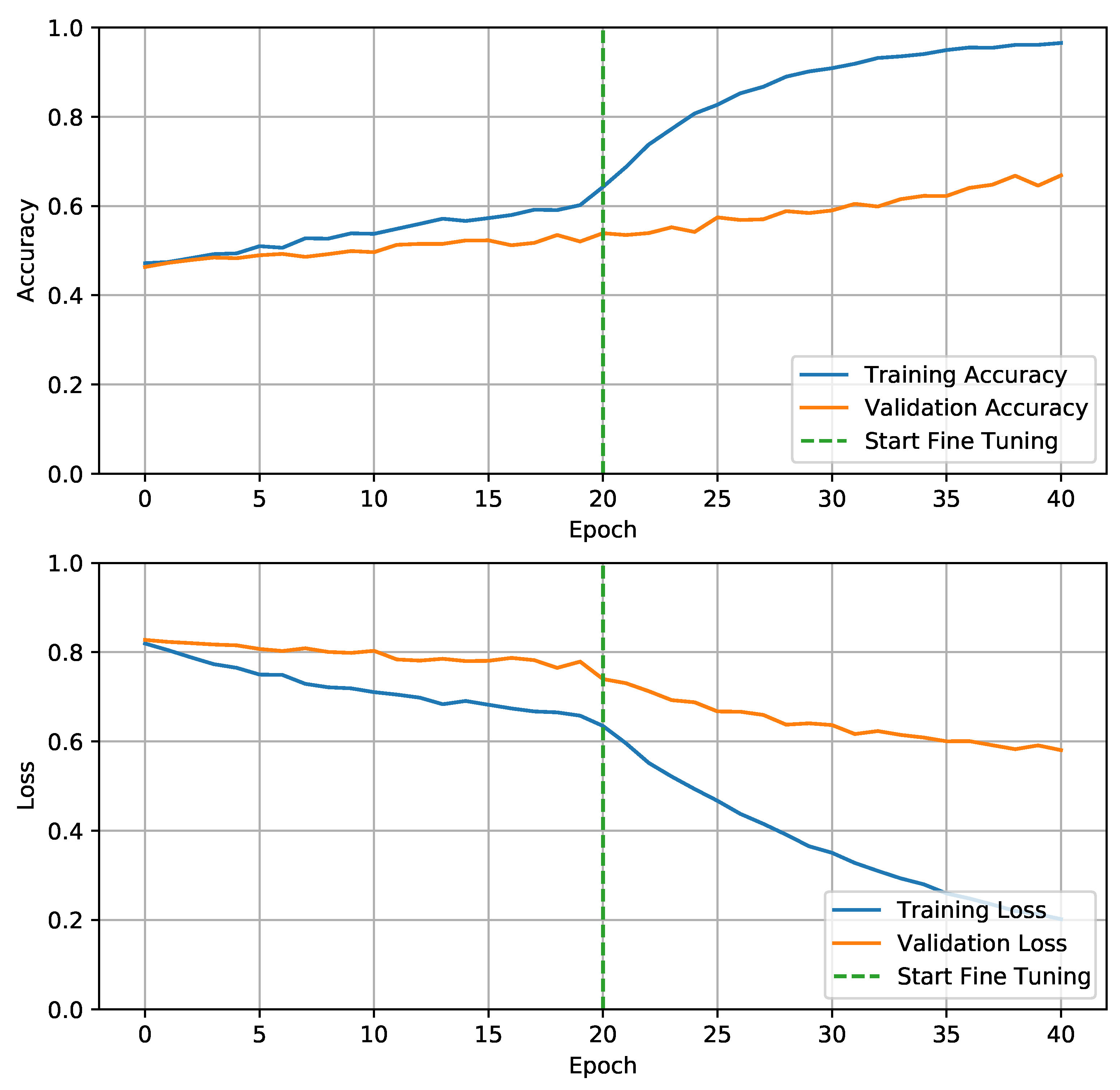 Remotesensing 13 02643 g009