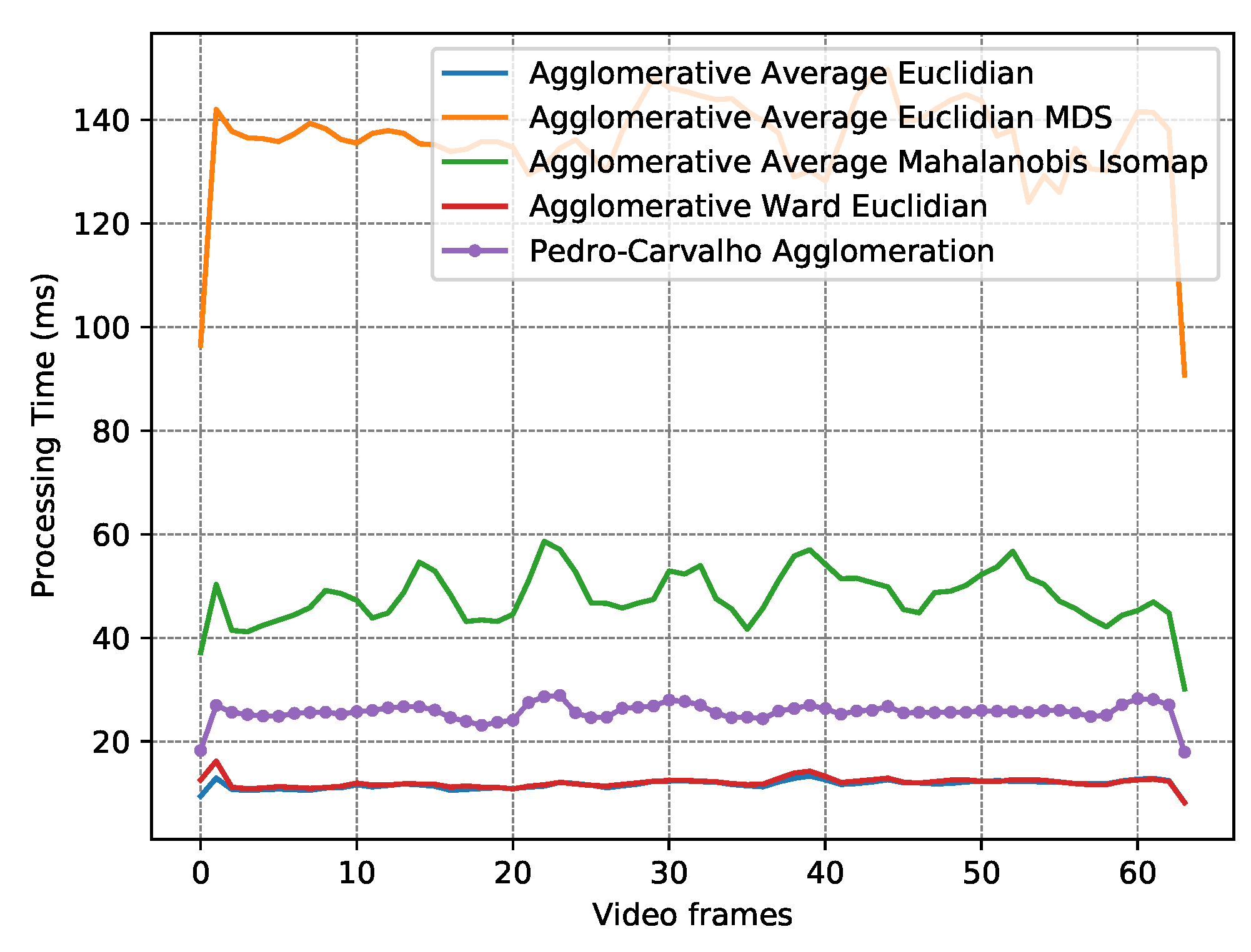 Remotesensing 13 02643 g013