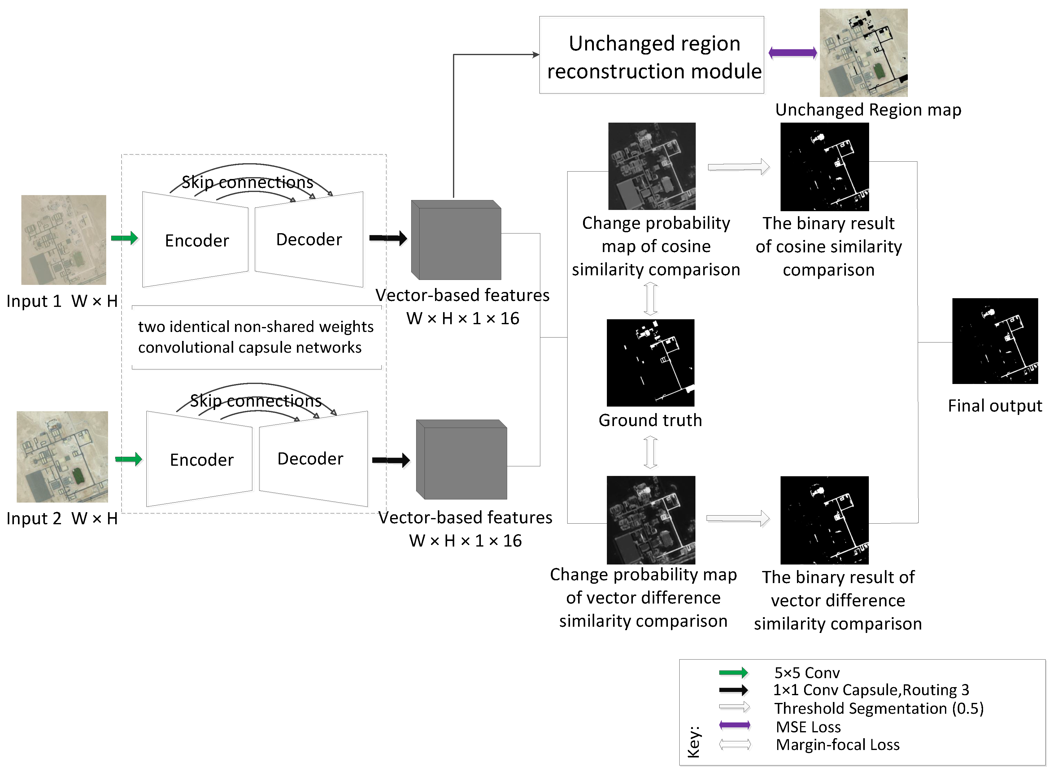 Remotesensing 13 02646 g004
