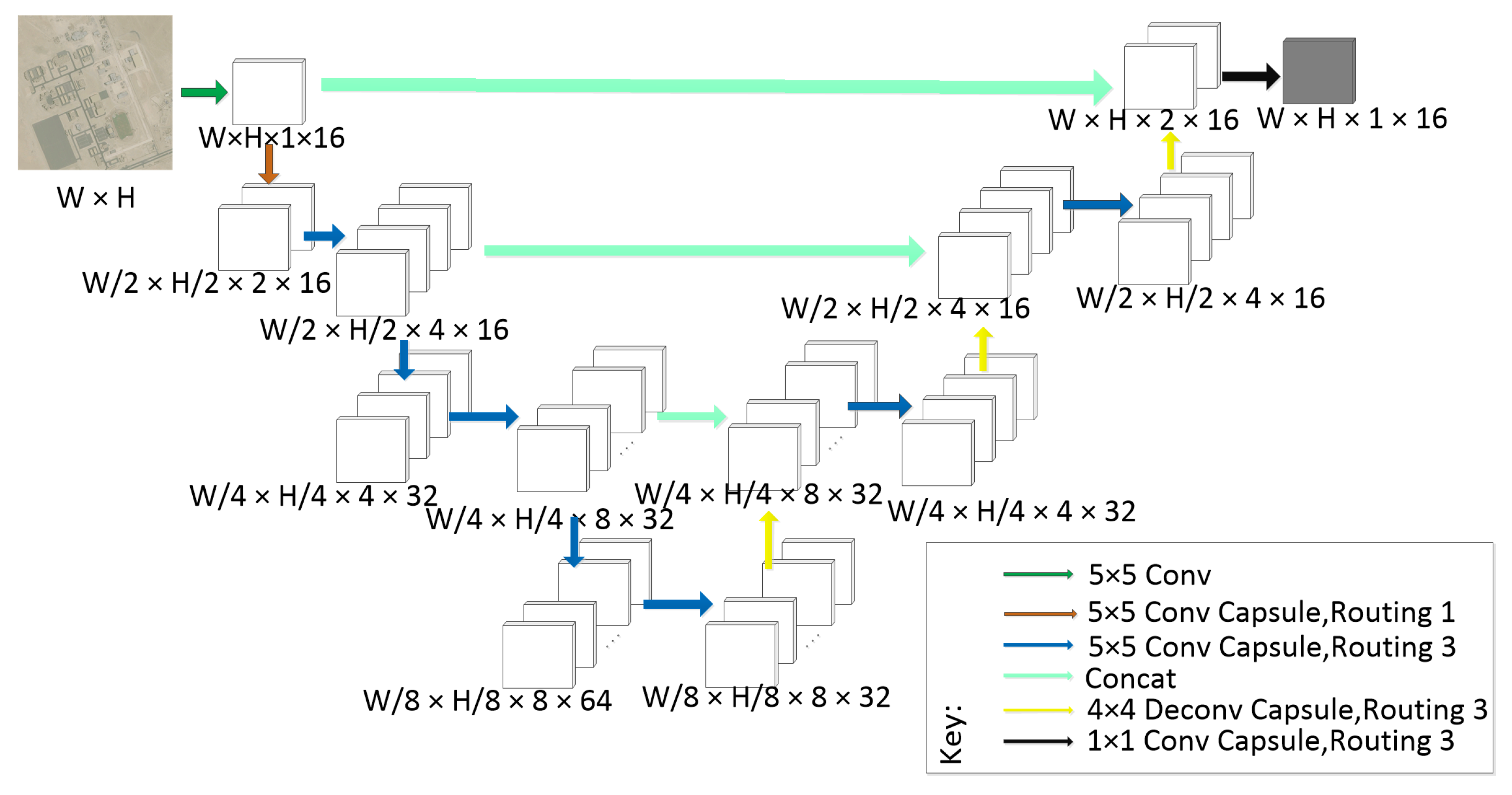 Remotesensing 13 02646 g005