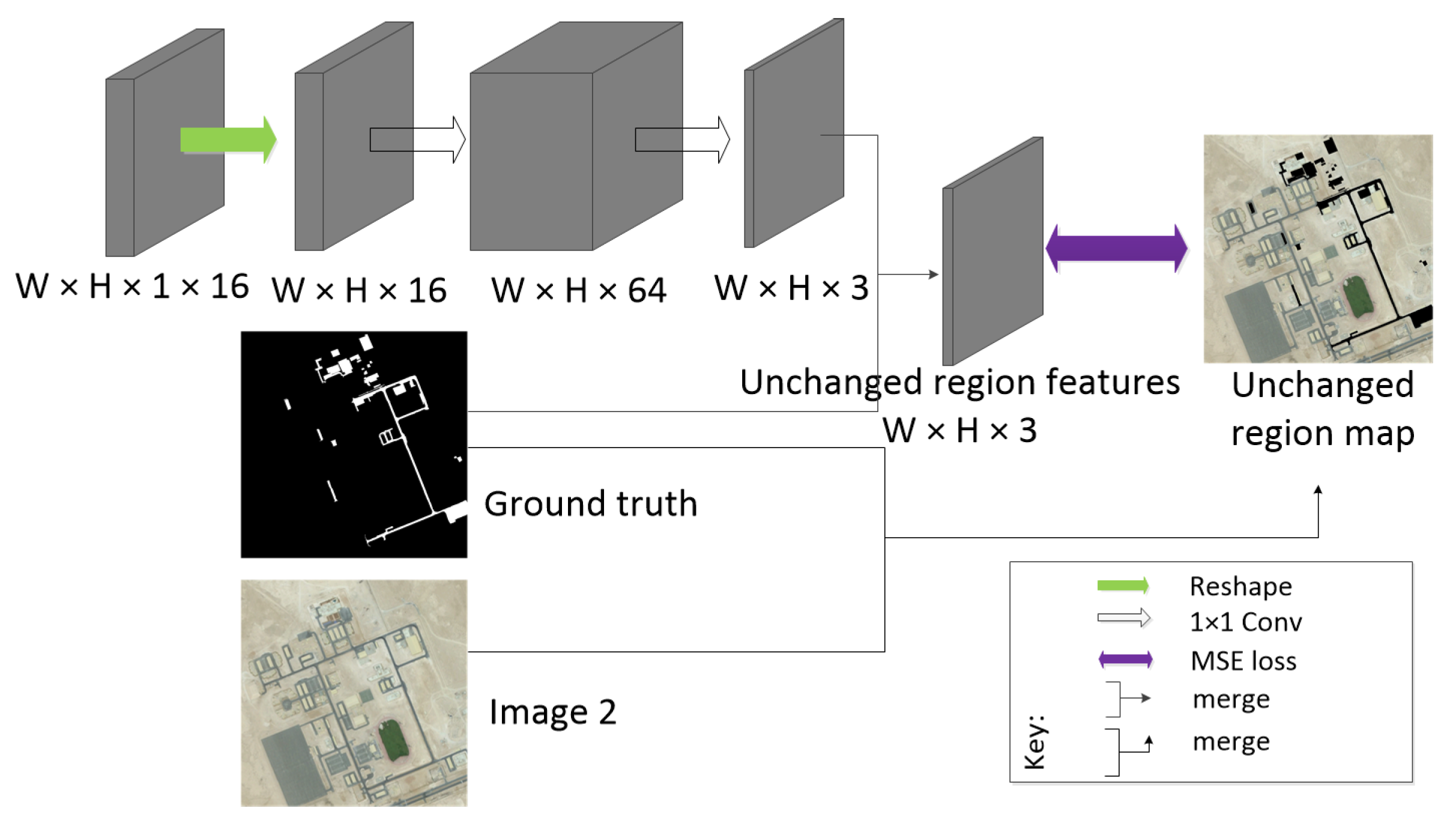 Remotesensing 13 02646 g006
