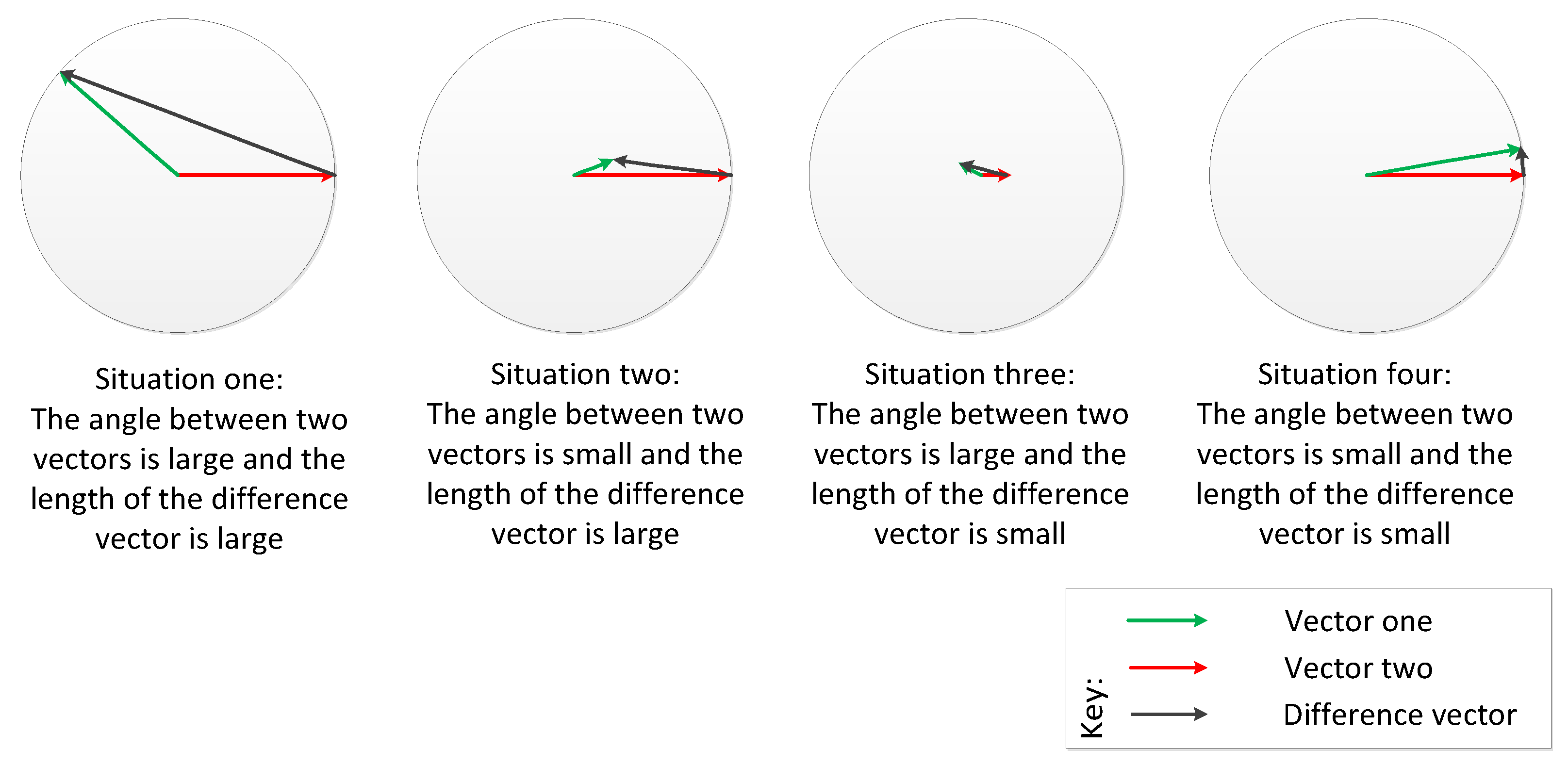 Remotesensing 13 02646 g007