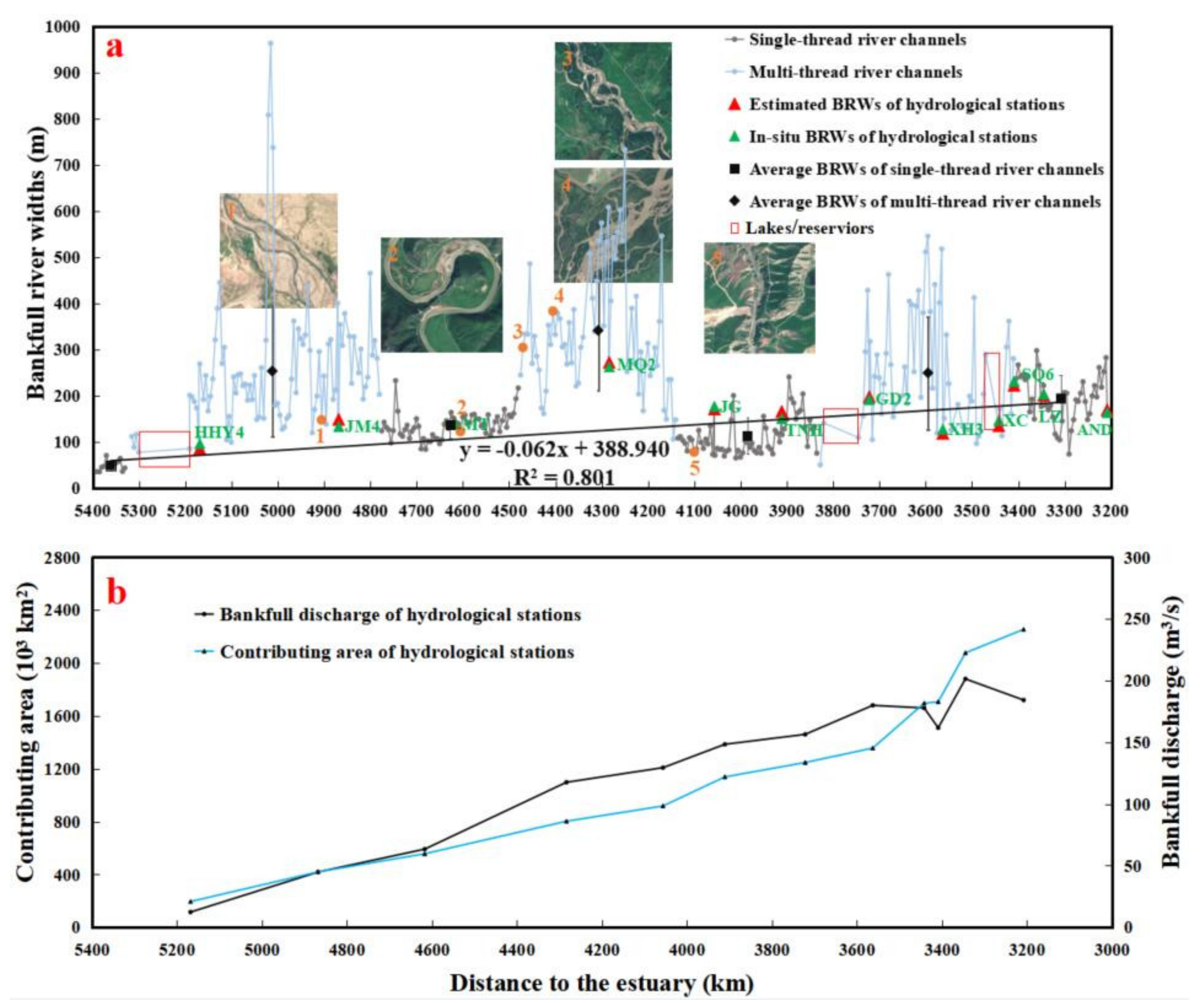 Remotesensing 13 02650 g009