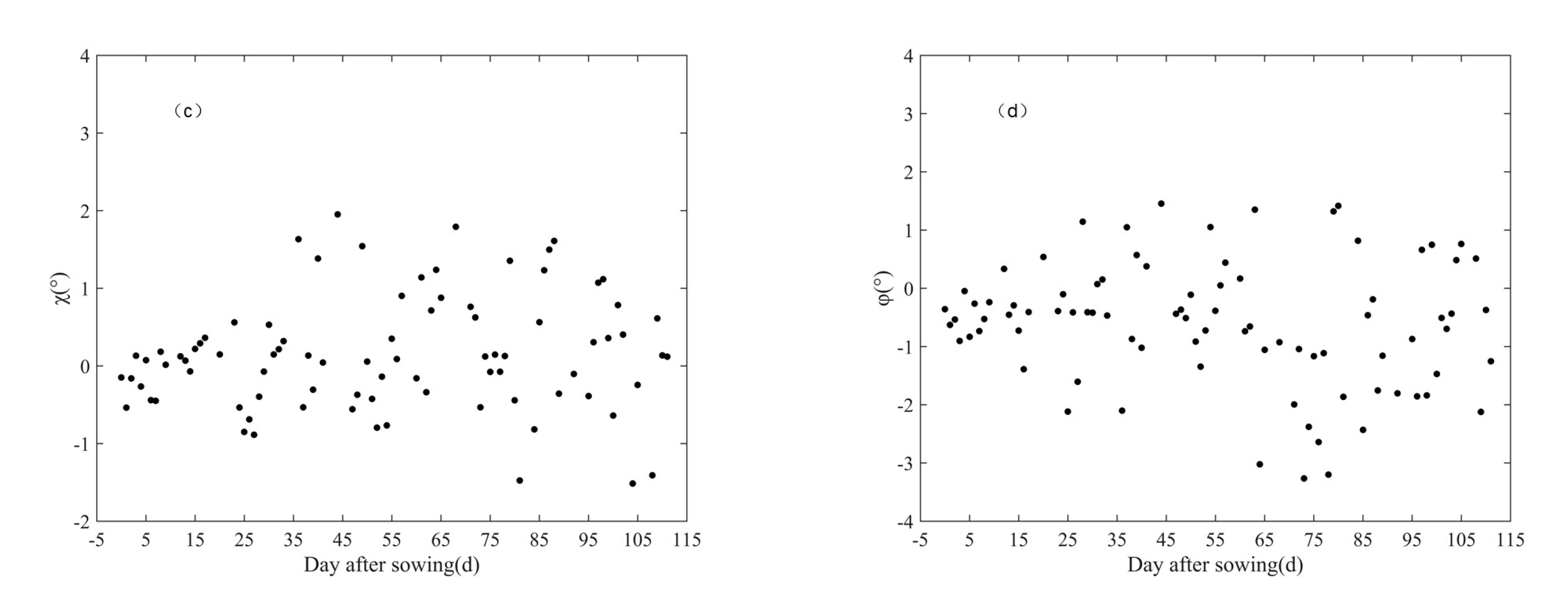 Remotesensing 13 02652 g007b