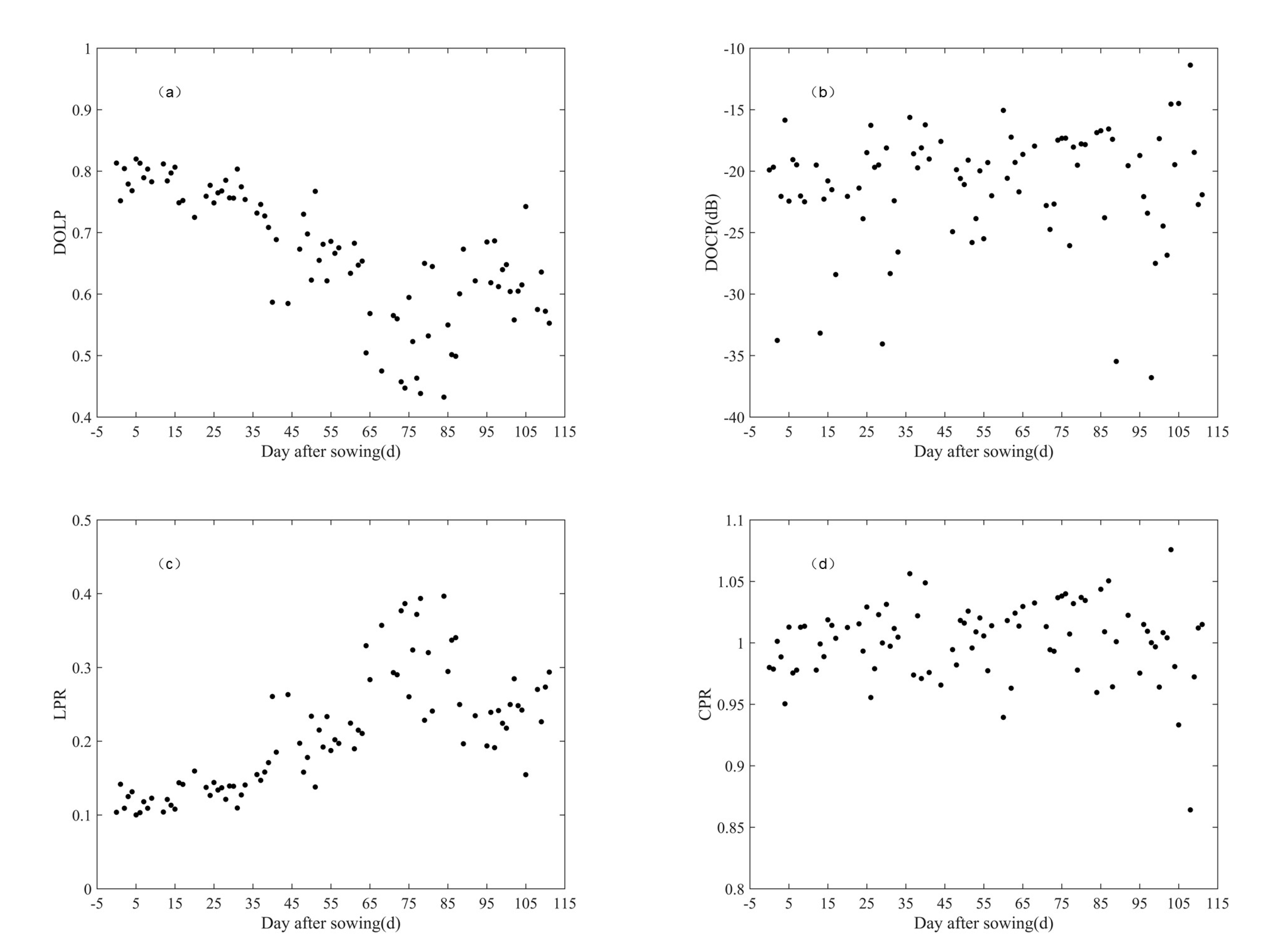 Remotesensing 13 02652 g008