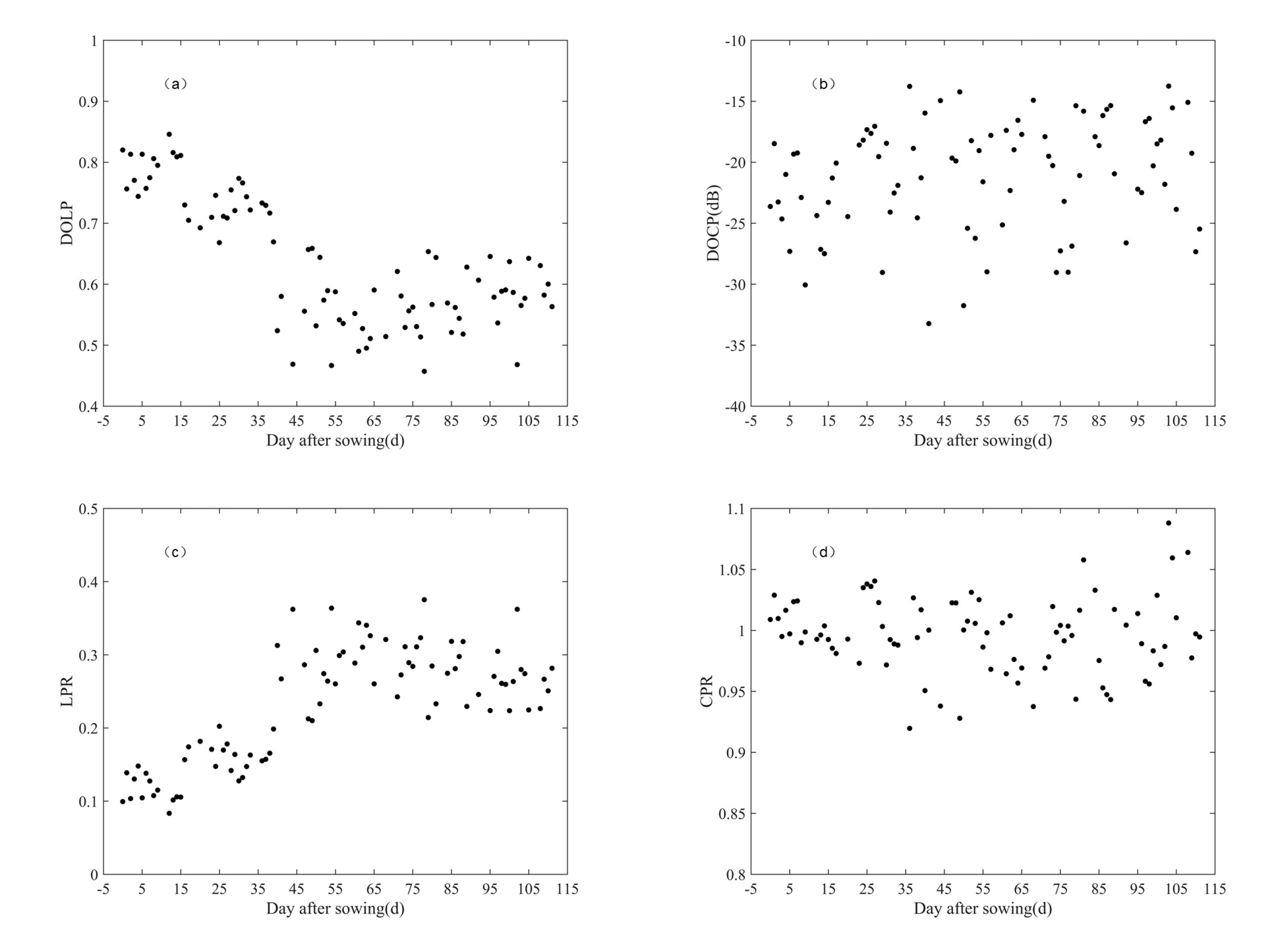 Remotesensing 13 02652 g009