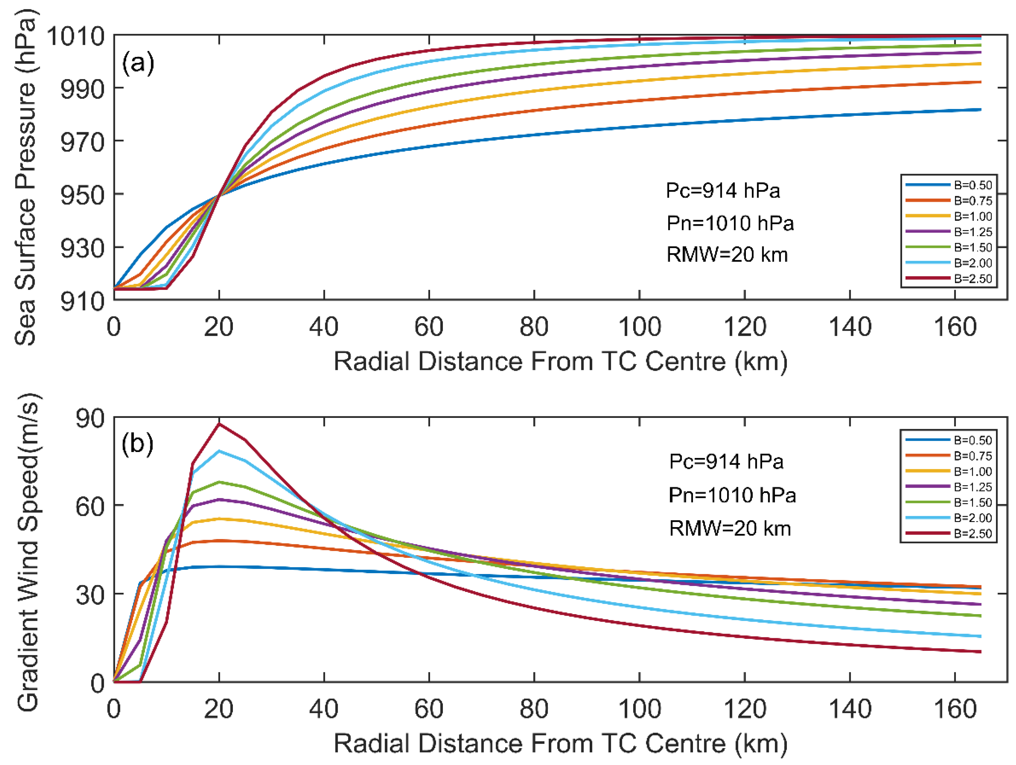 Remotesensing 13 02653 g001