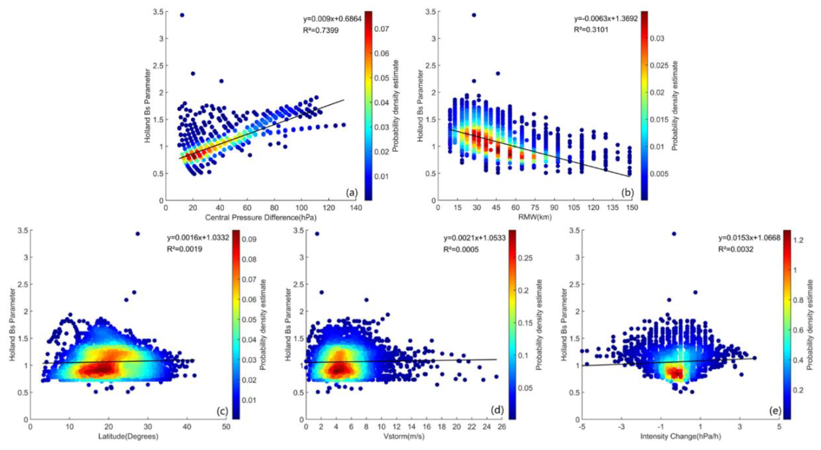 Remotesensing 13 02653 g006