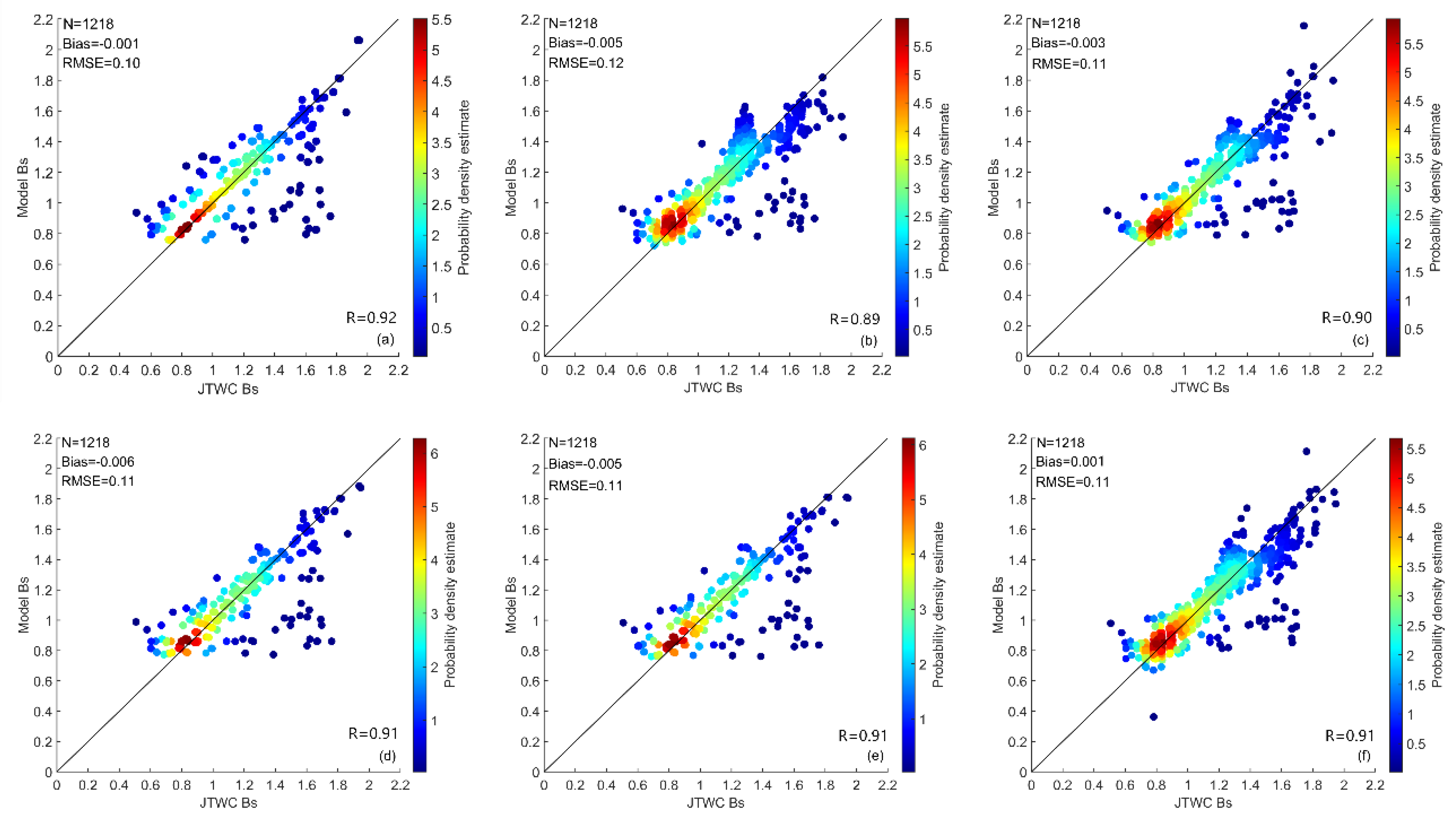 Remotesensing 13 02653 g007