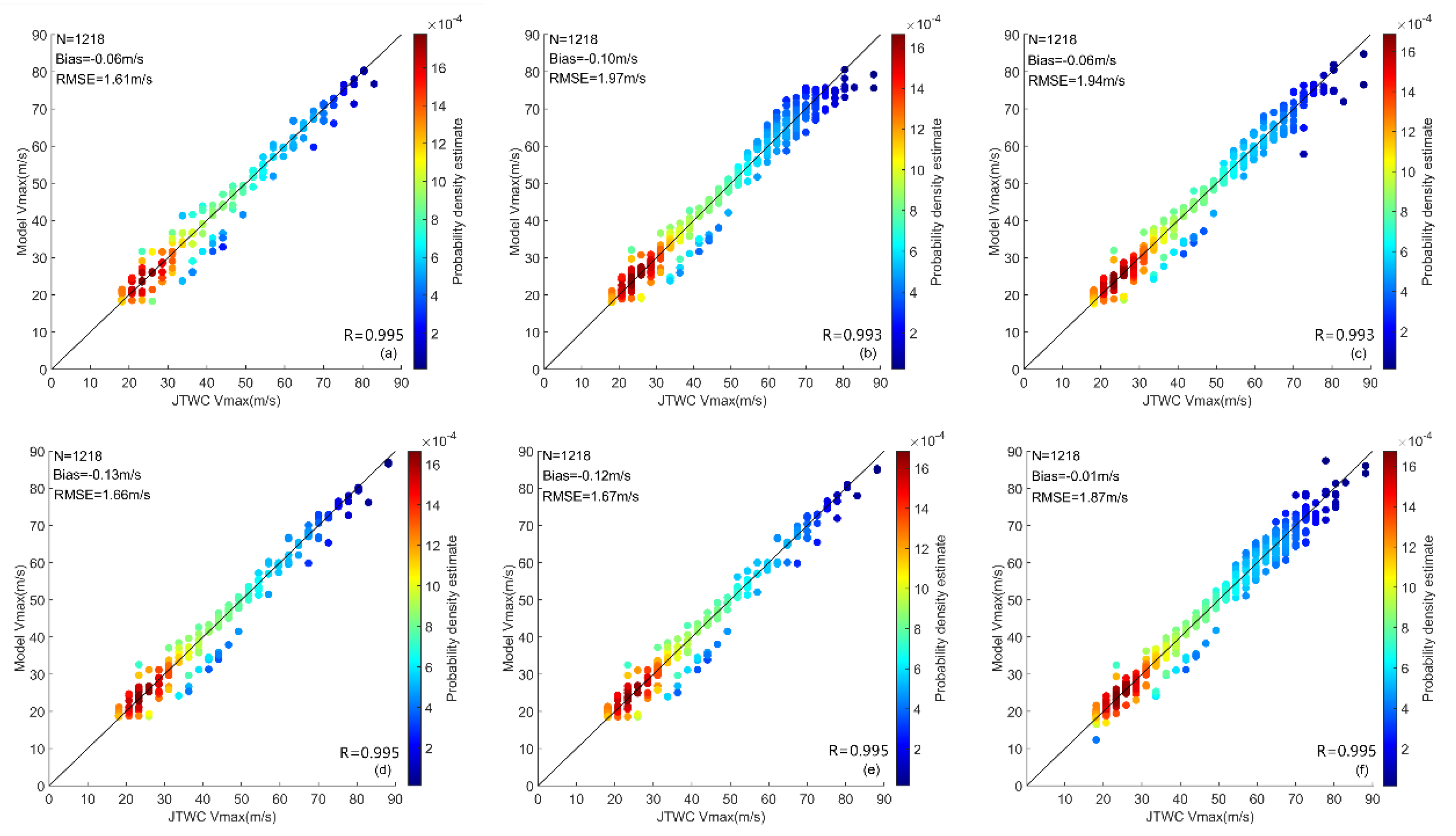 Remotesensing 13 02653 g008