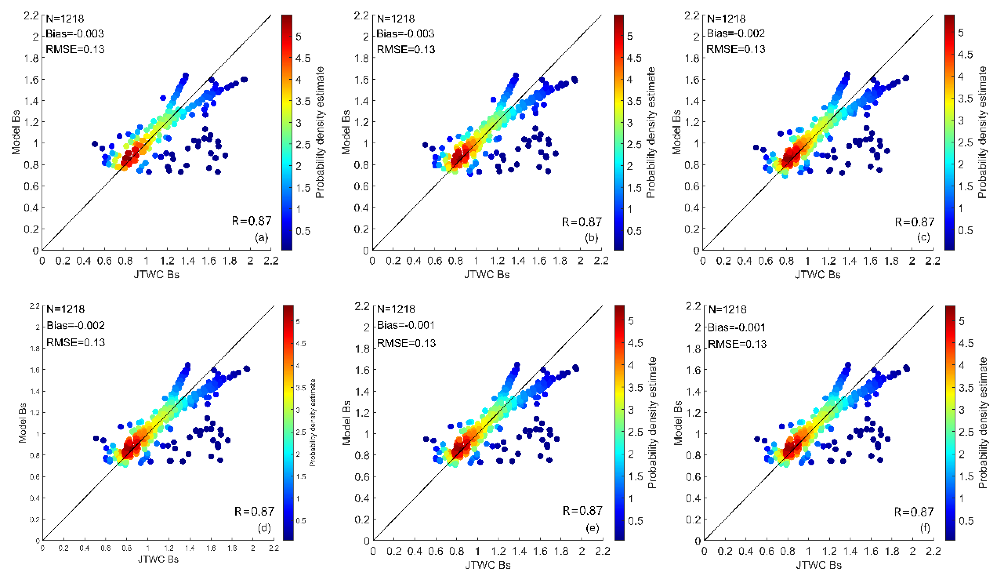 Remotesensing 13 02653 g010