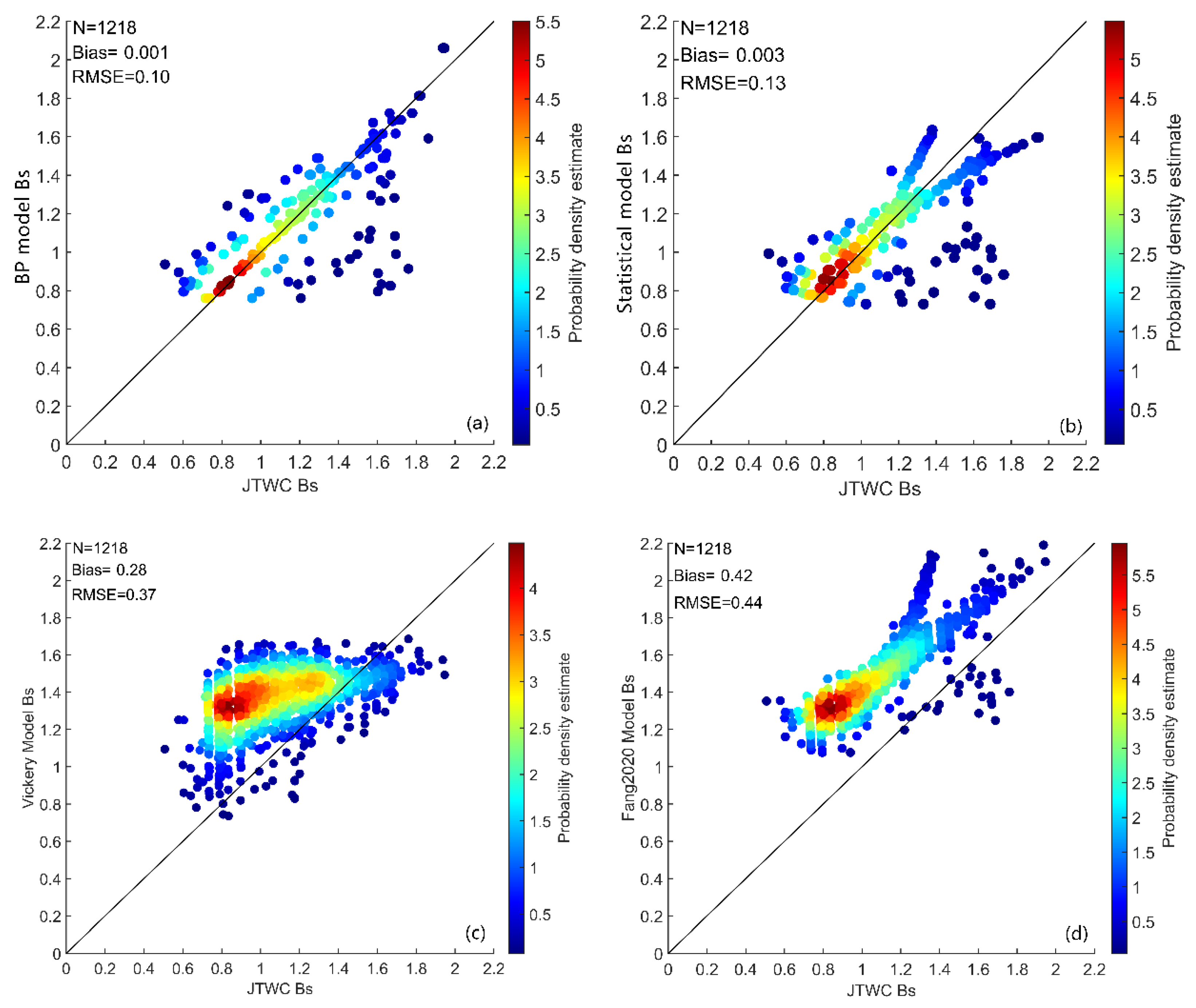 Remotesensing 13 02653 g011