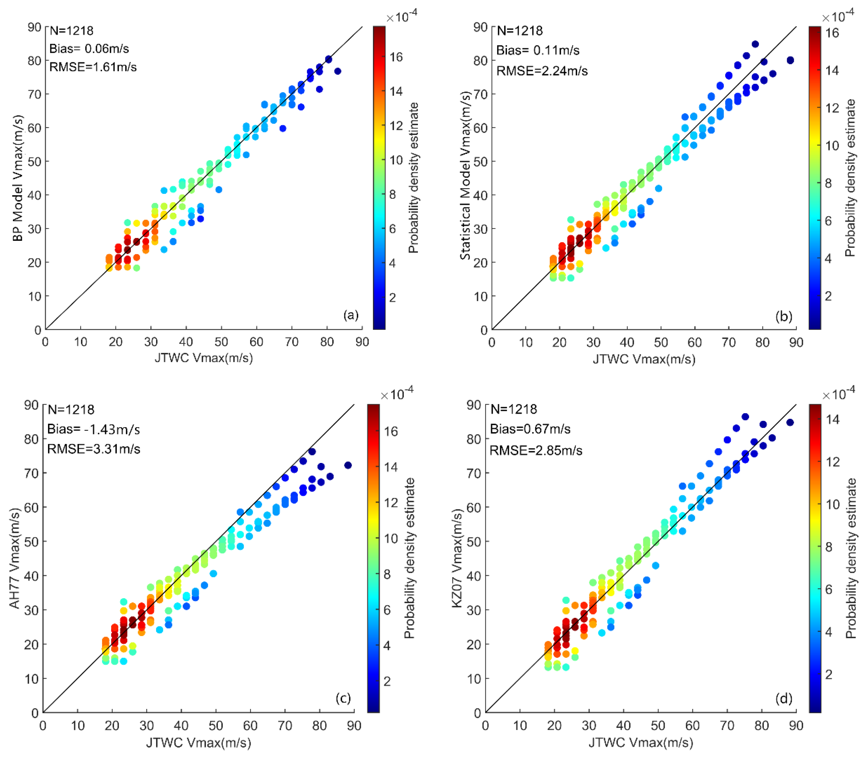 Remotesensing 13 02653 g012