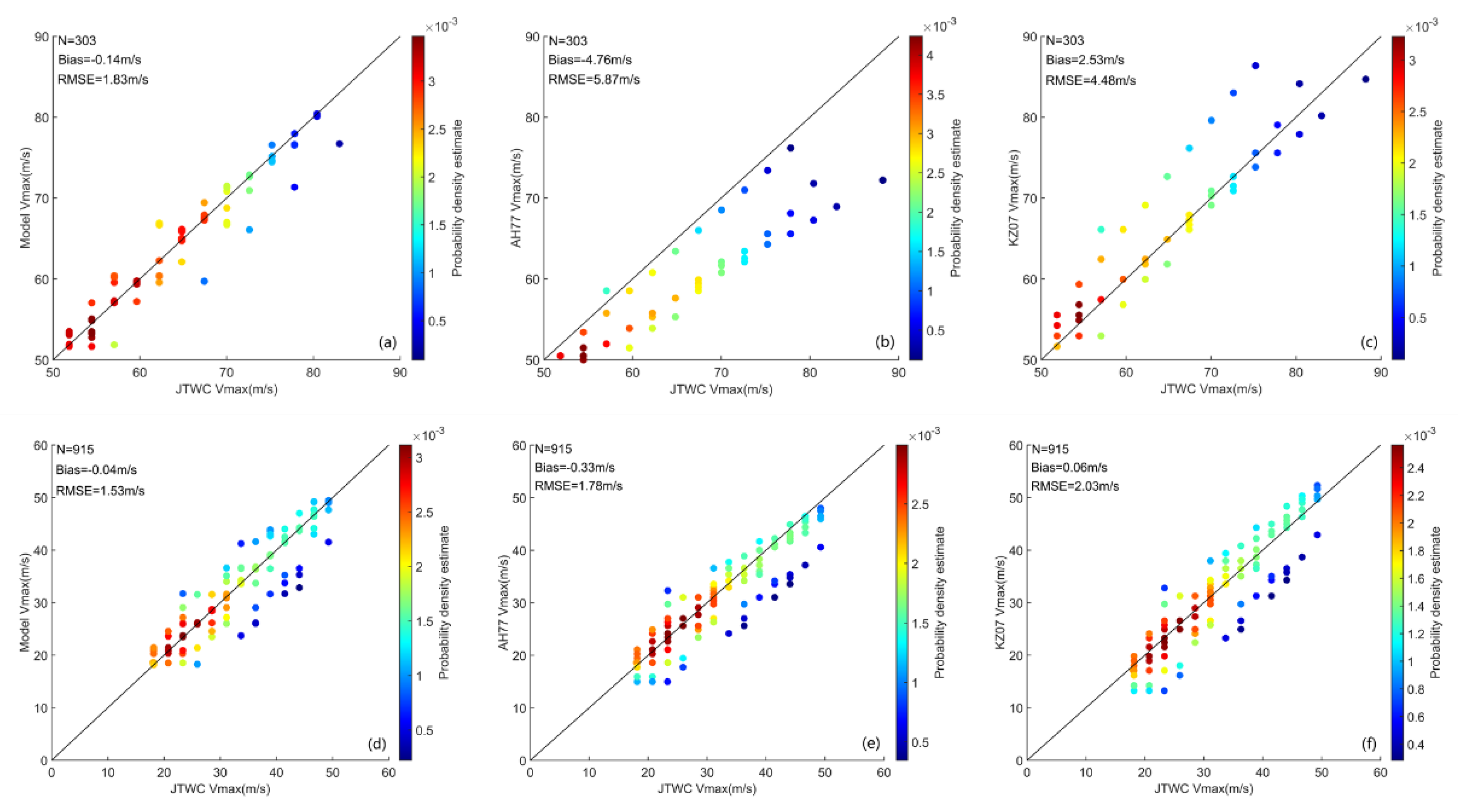 Remotesensing 13 02653 g013