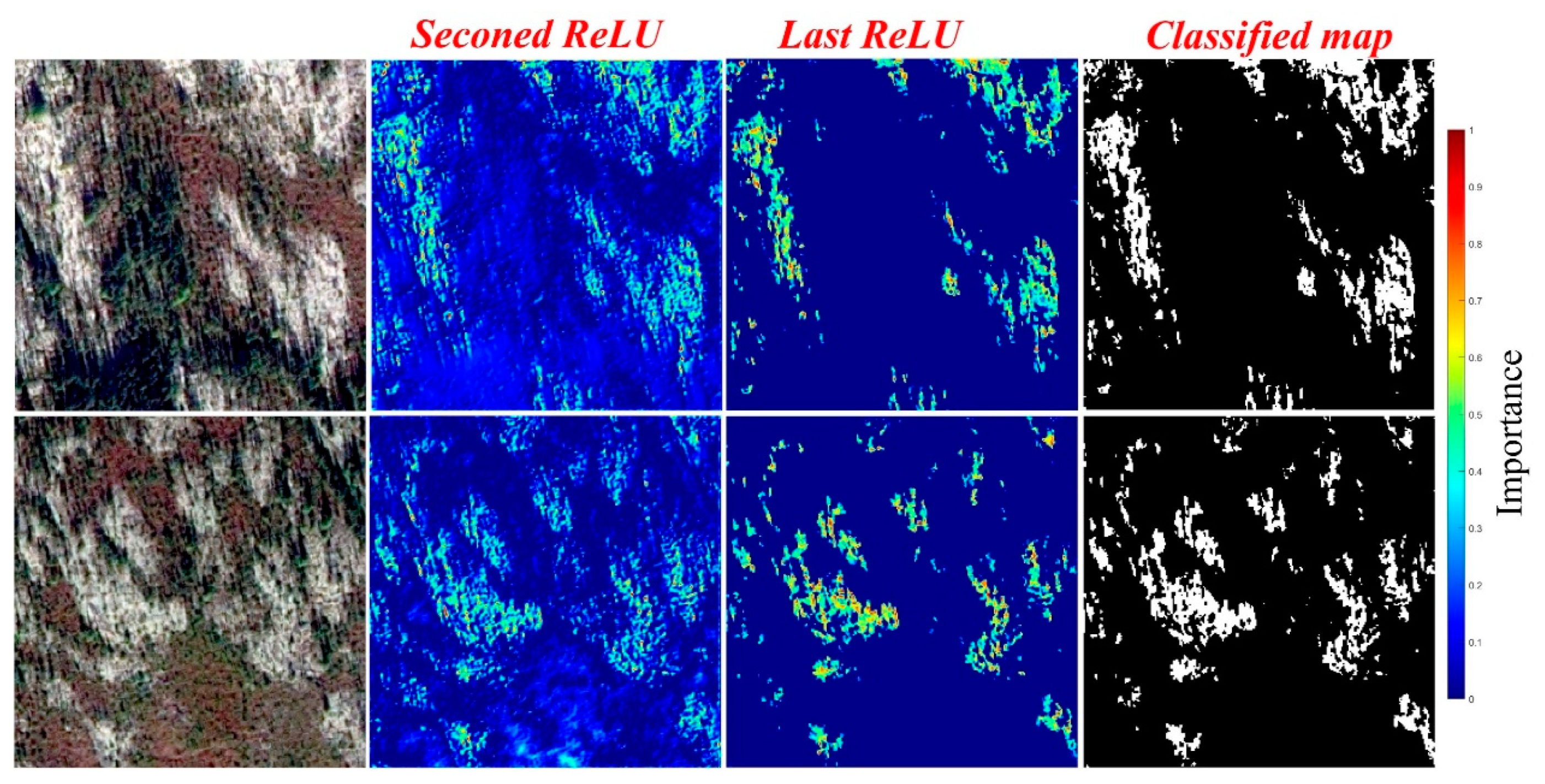 Remotesensing 13 02658 g008 Remotesensing 13 02658 g008