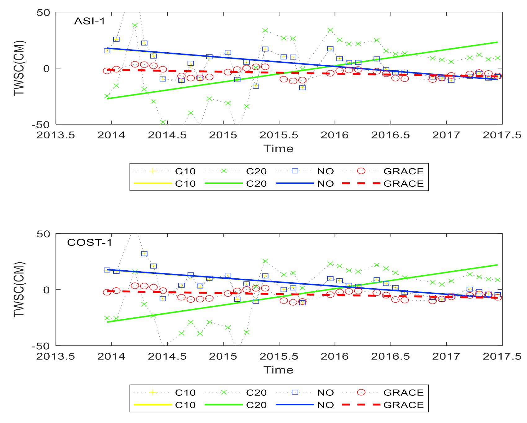 Remotesensing 13 02659 g004