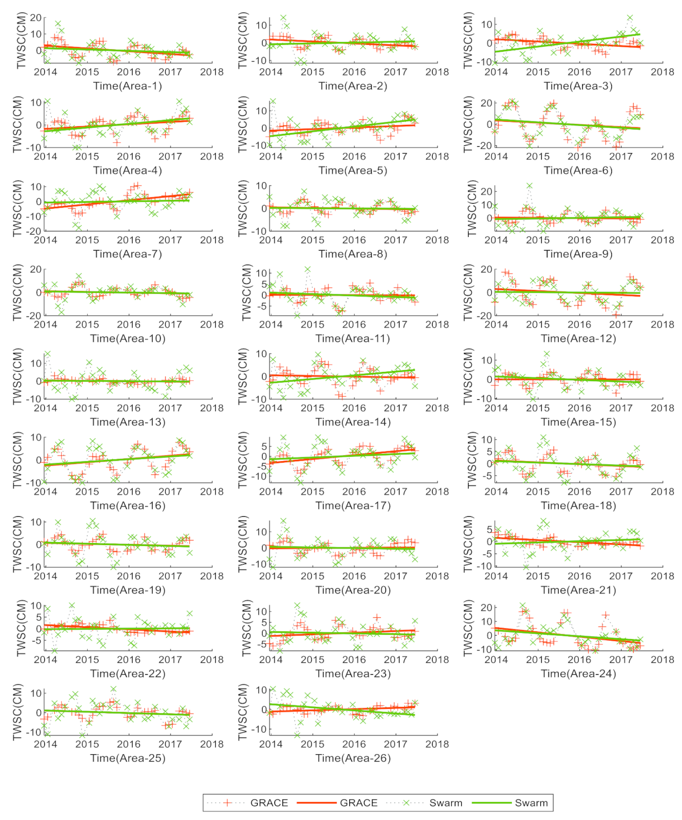Remotesensing 13 02659 g007