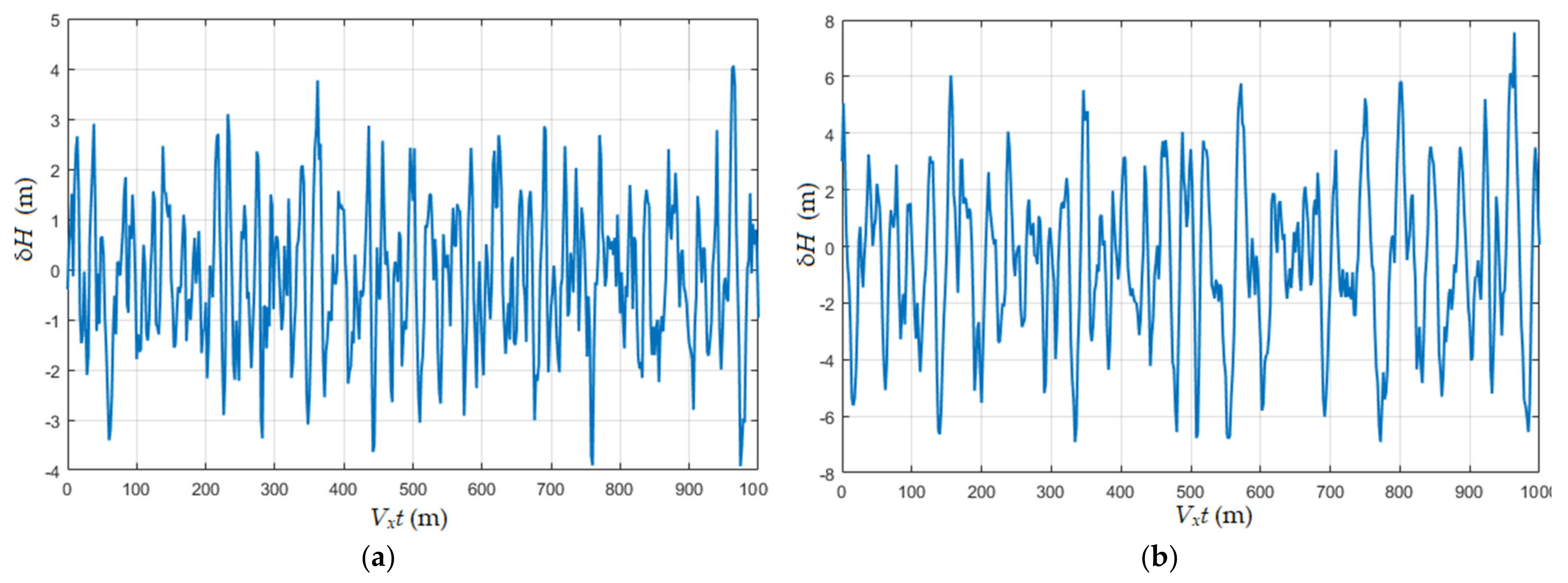 Remotesensing 13 02660 g007