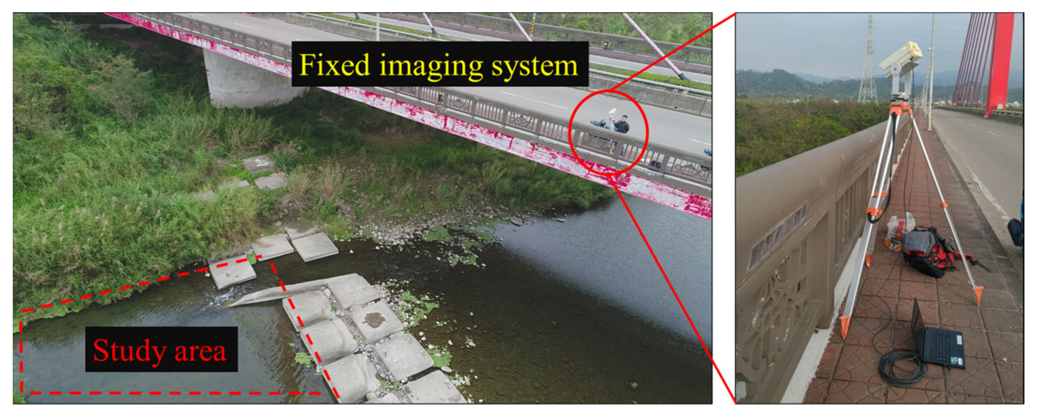 Remotesensing 13 02661 g002 Remotesensing 13 02661 g002