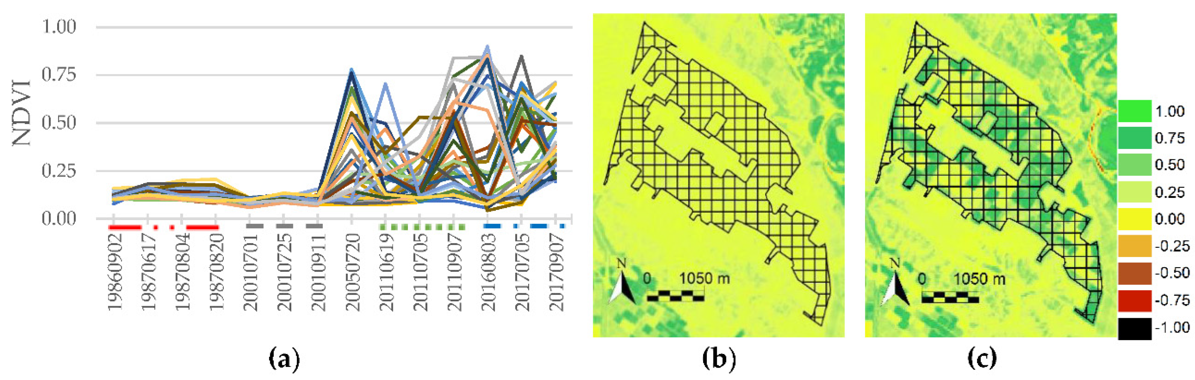 Remotesensing 13 02662 g004