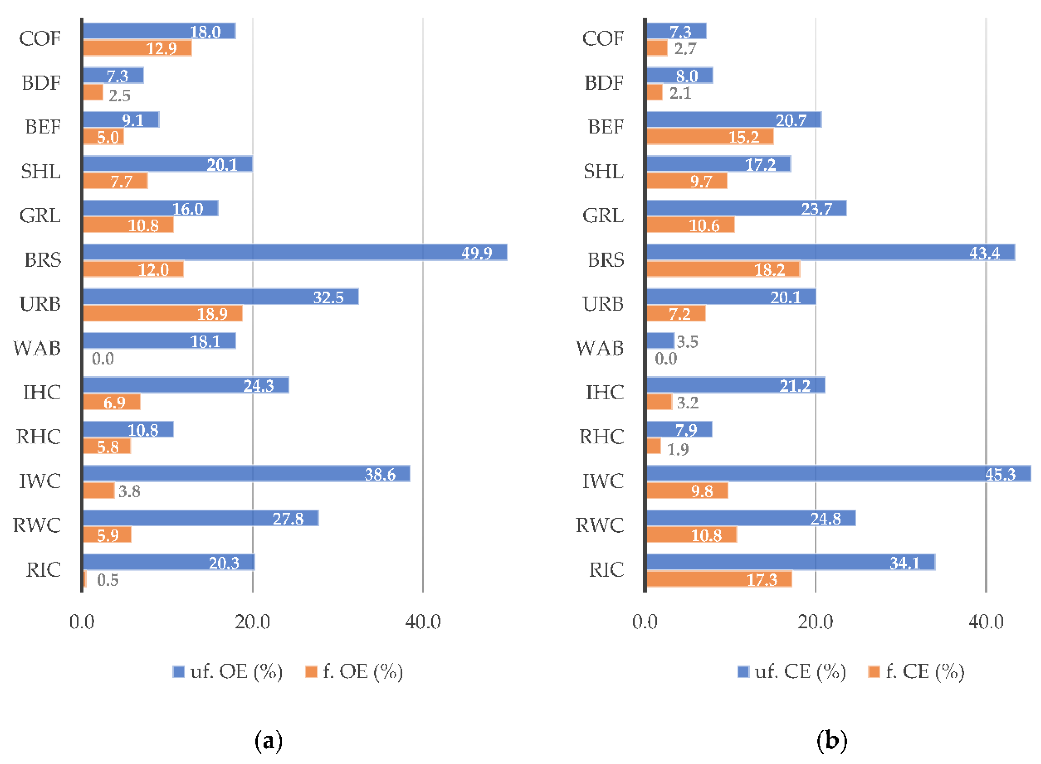 Remotesensing 13 02662 g018