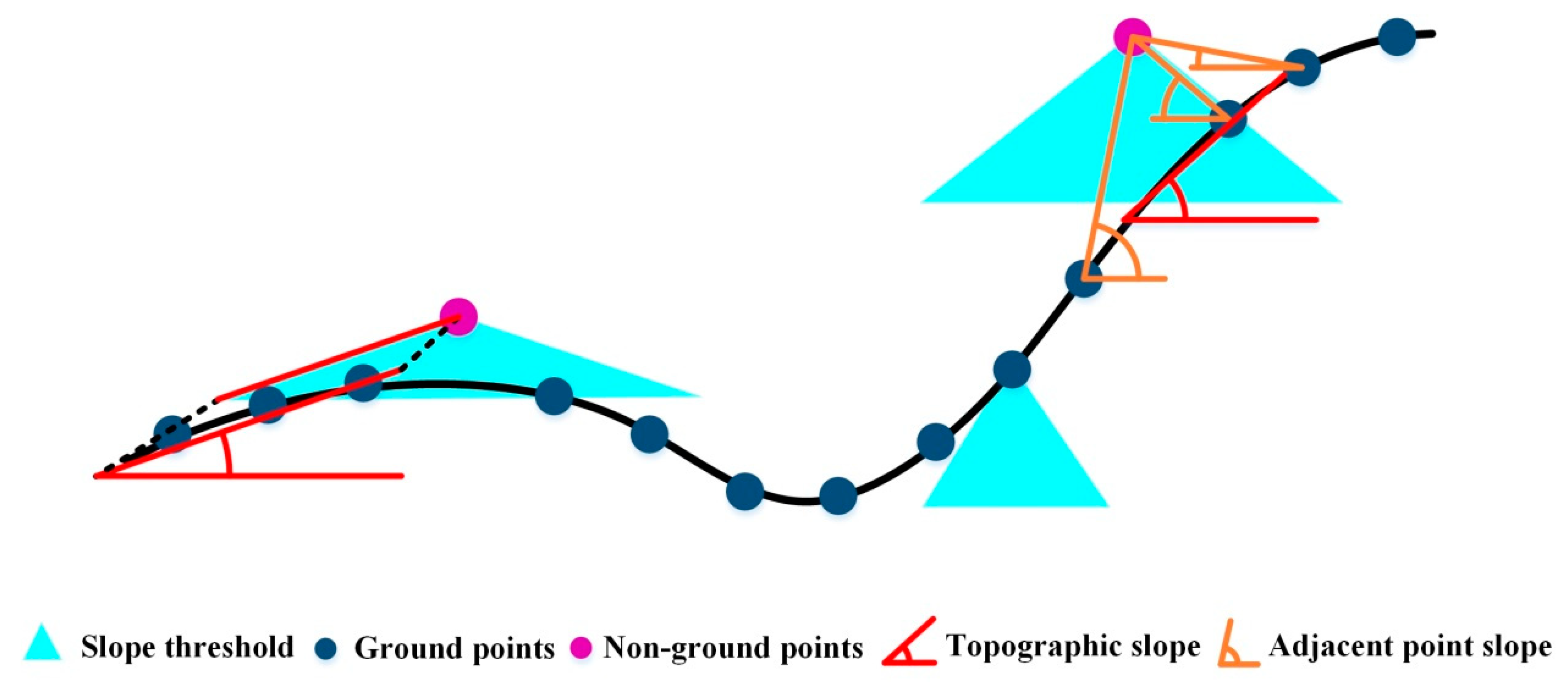 Remotesensing 13 02663 g001
