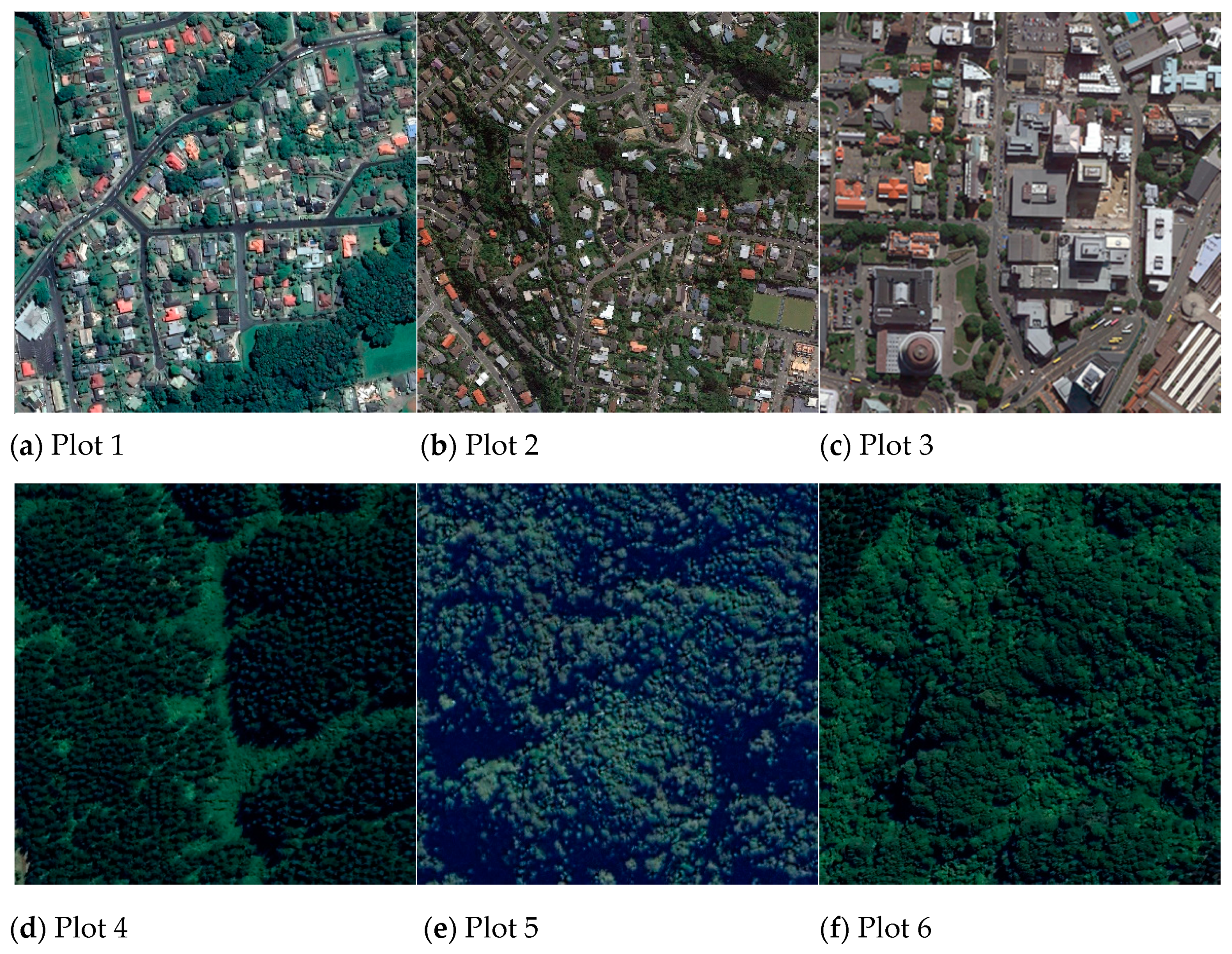 Remotesensing 13 02663 g006