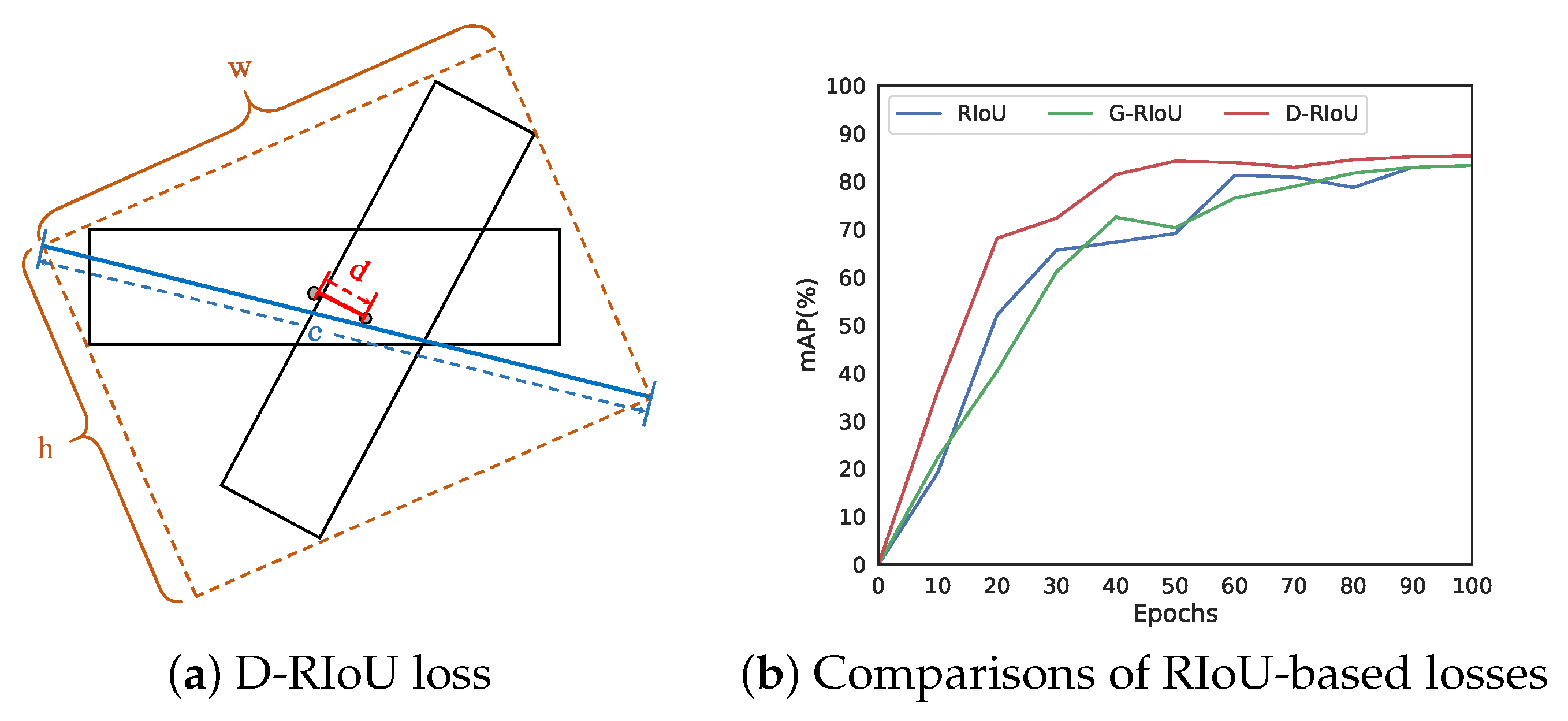 Remotesensing 13 02664 g006