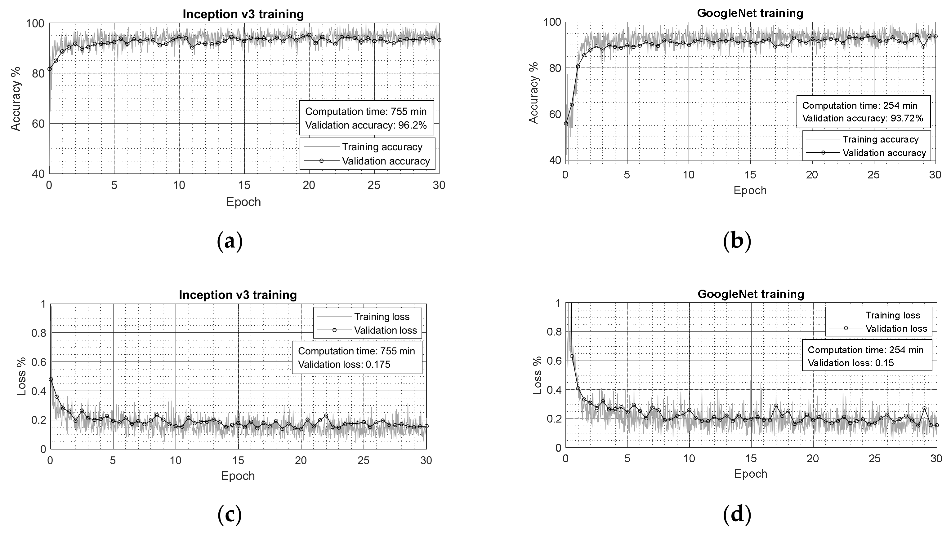 Remotesensing 13 02665 g011a Remotesensing 13 02665 g011a