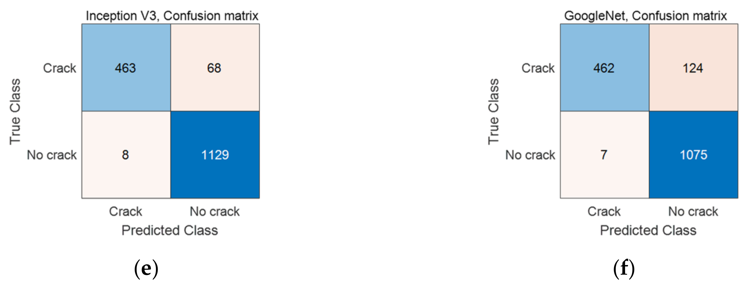 Remotesensing 13 02665 g011b Remotesensing 13 02665 g011b