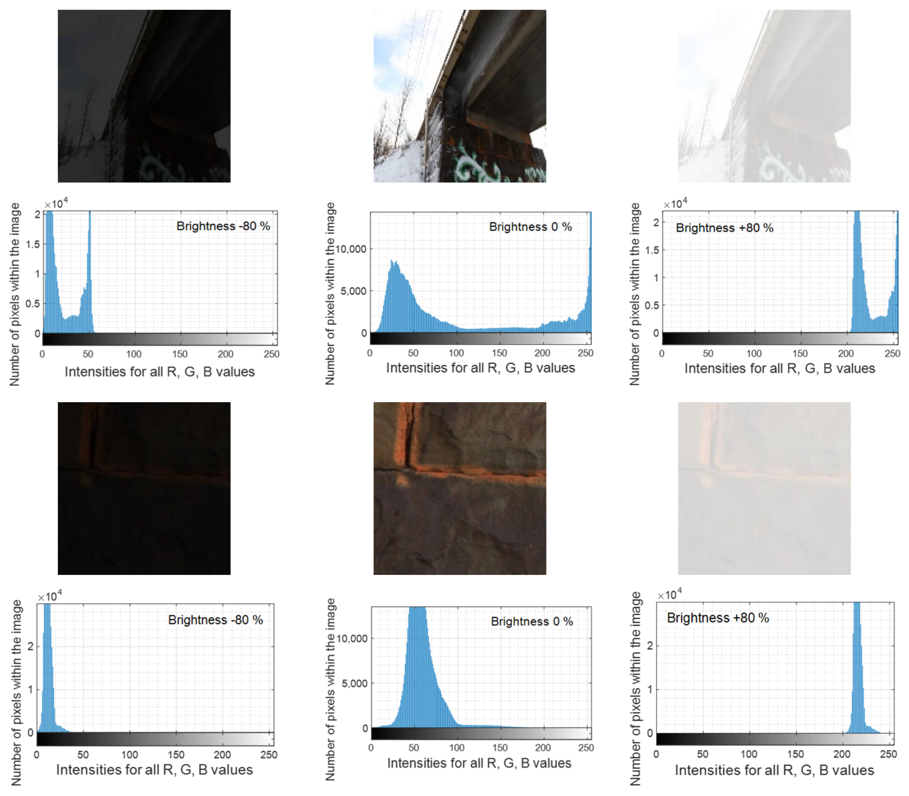 Remotesensing 13 02665 g015 Remotesensing 13 02665 g015