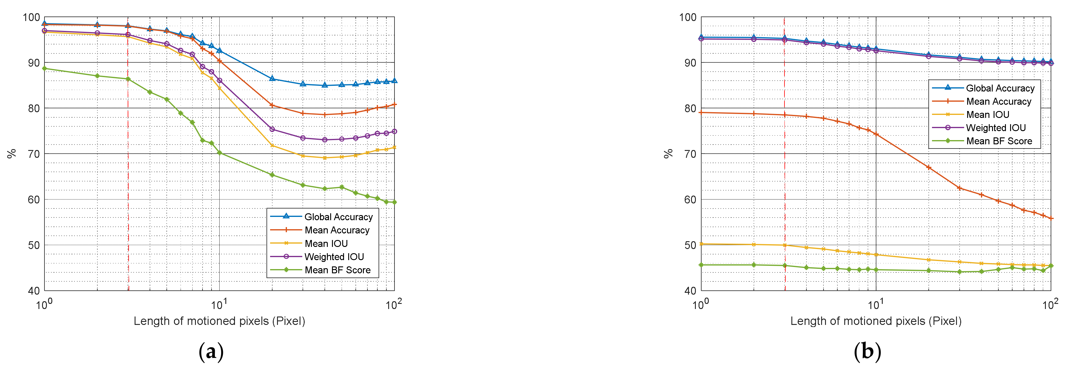Remotesensing 13 02665 g017b Remotesensing 13 02665 g017b