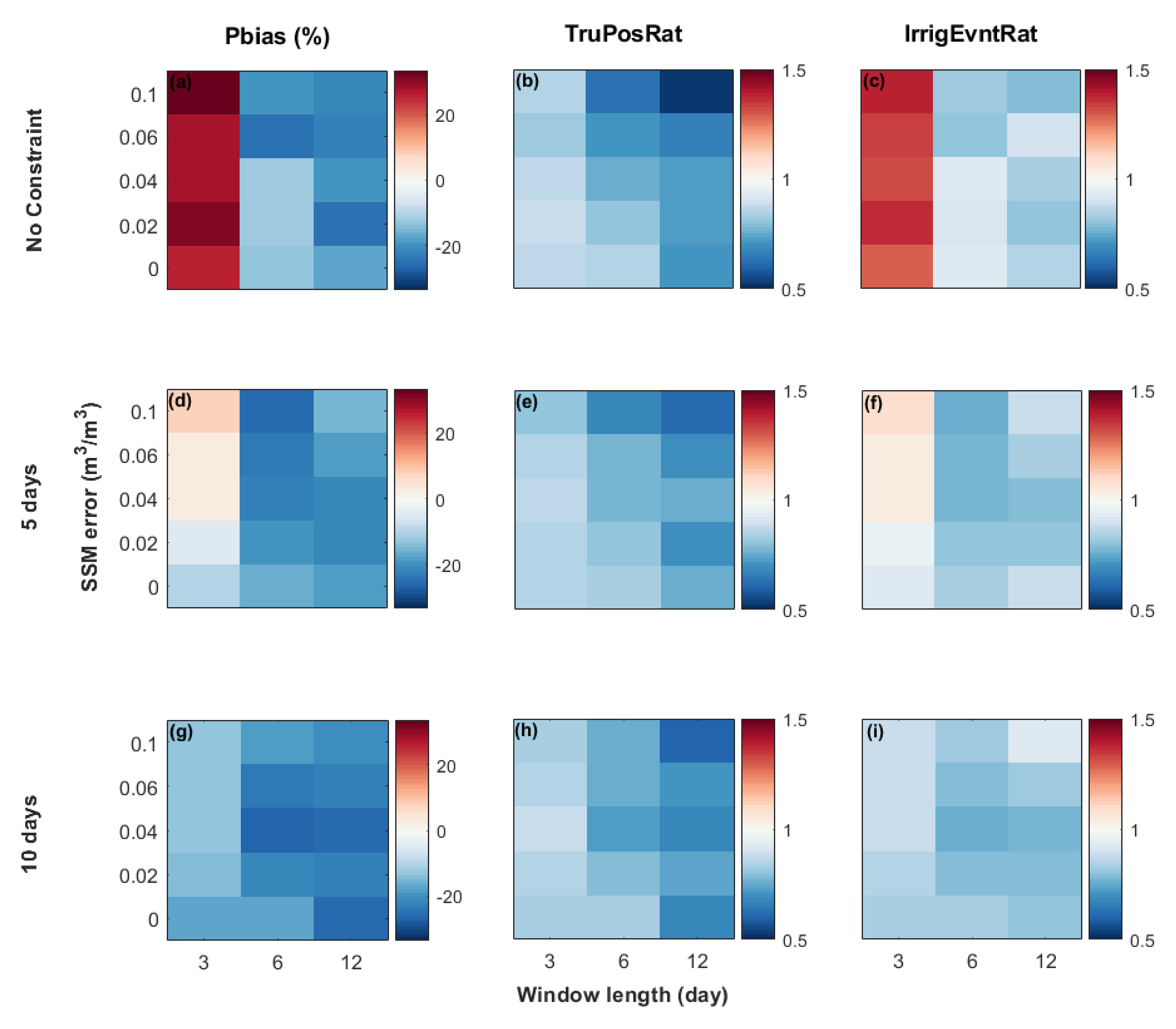 Remotesensing 13 02667 g002