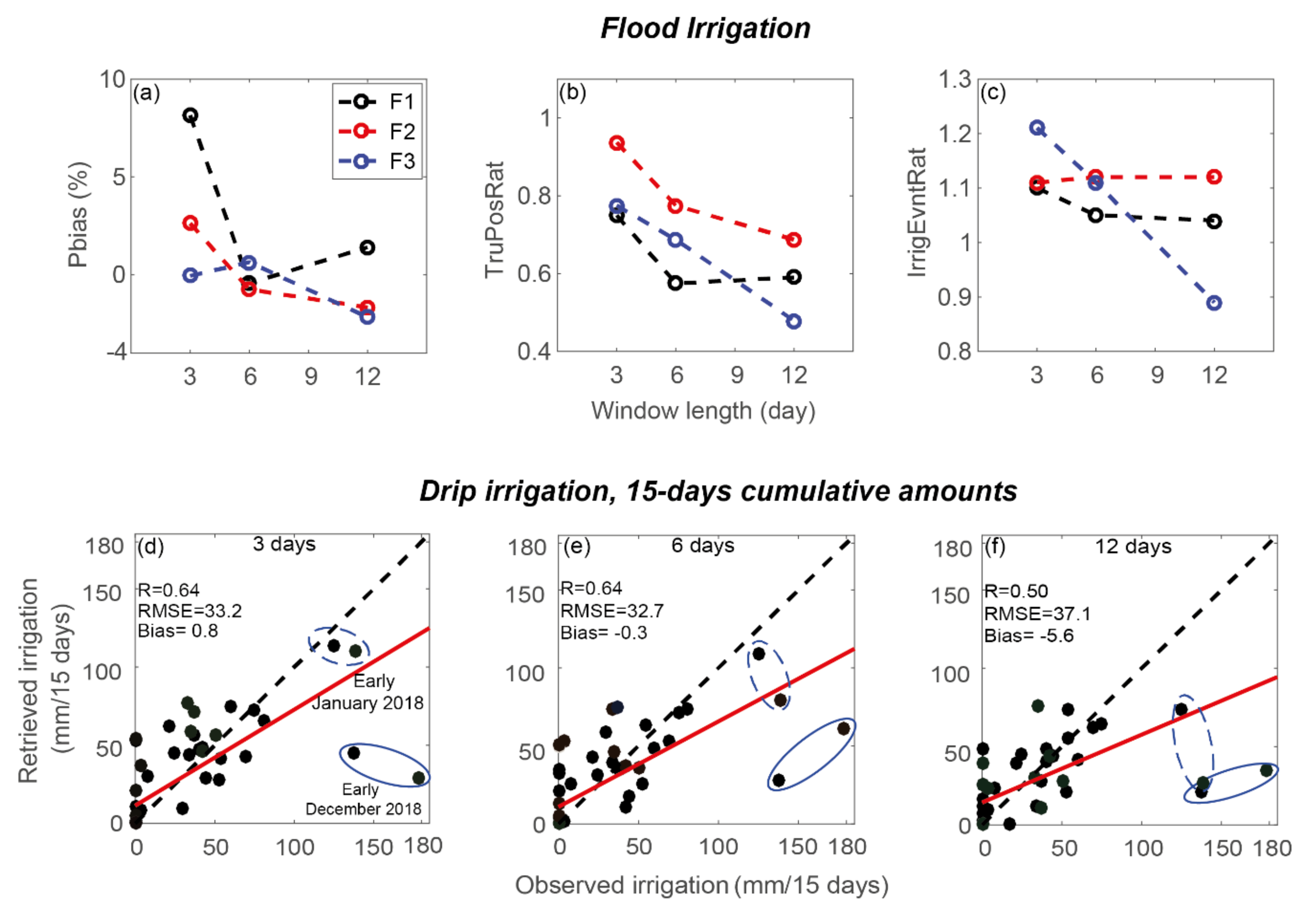 Remotesensing 13 02667 g004