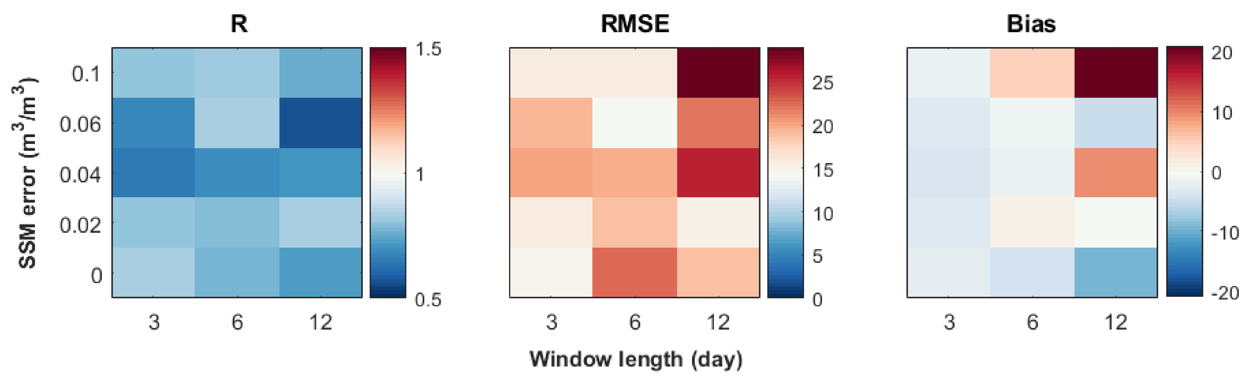 Remotesensing 13 02667 g0a1