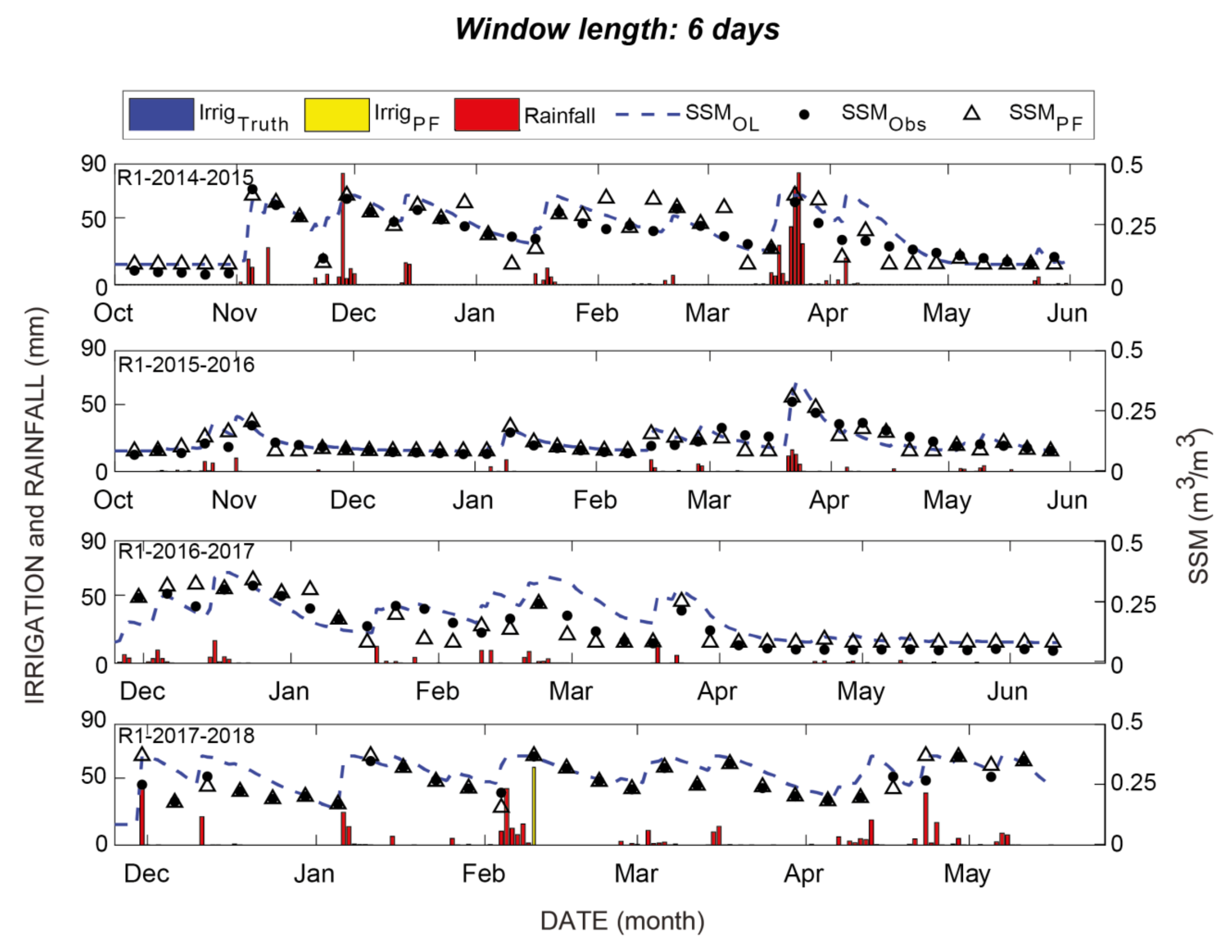 Remotesensing 13 02667 g0a2