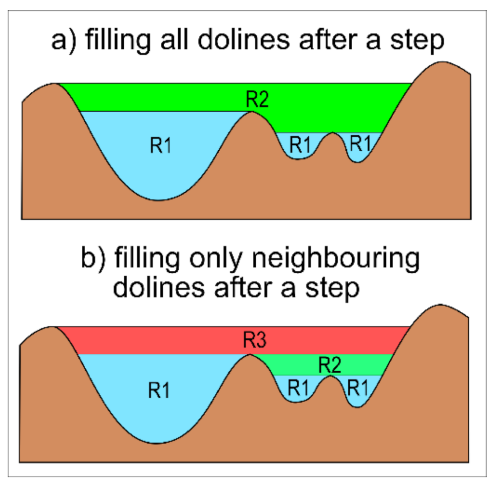 Remotesensing 13 02668 g002