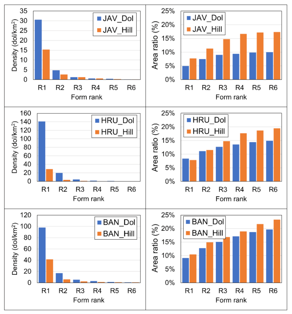 Remotesensing 13 02668 g006