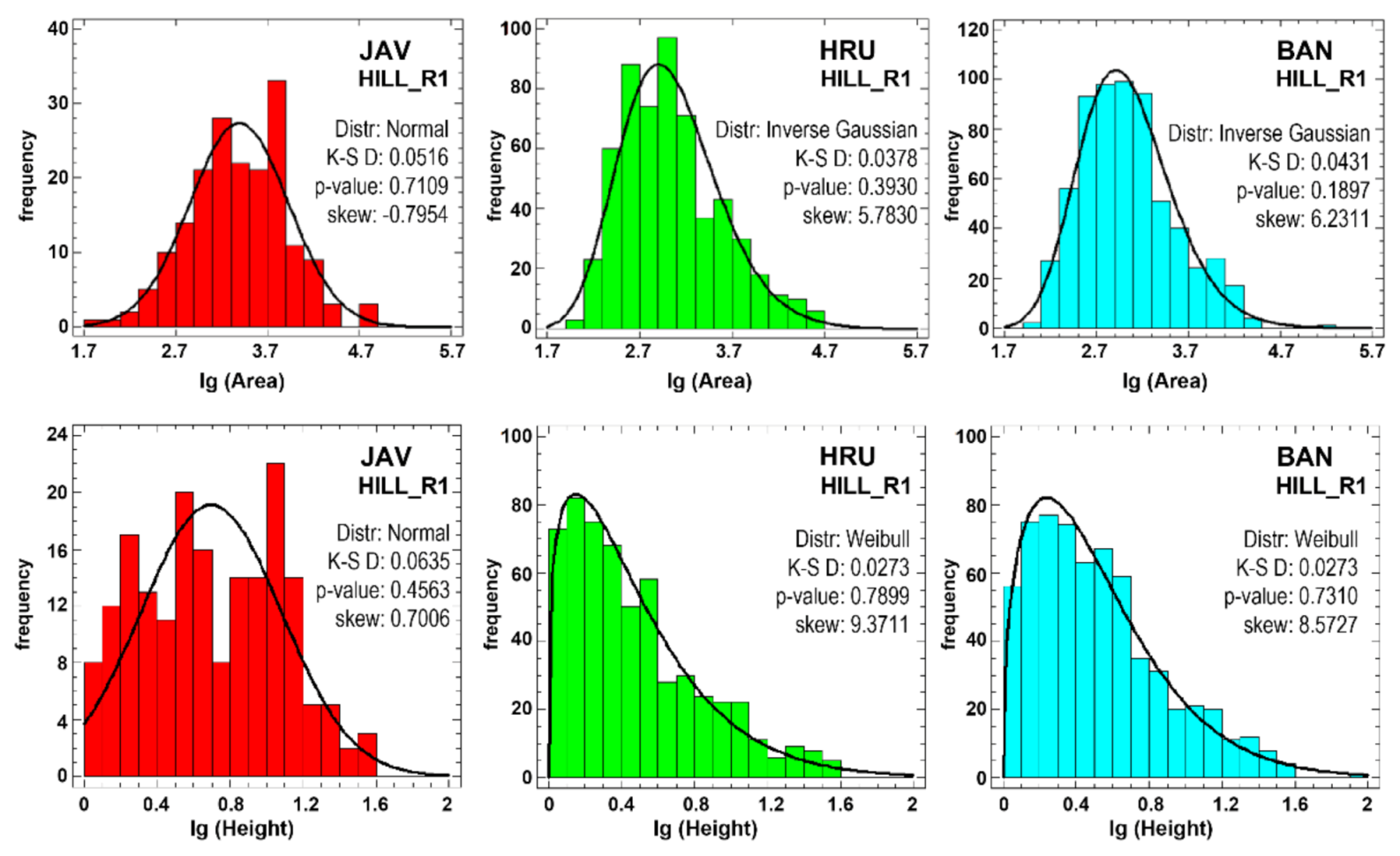 Remotesensing 13 02668 g007